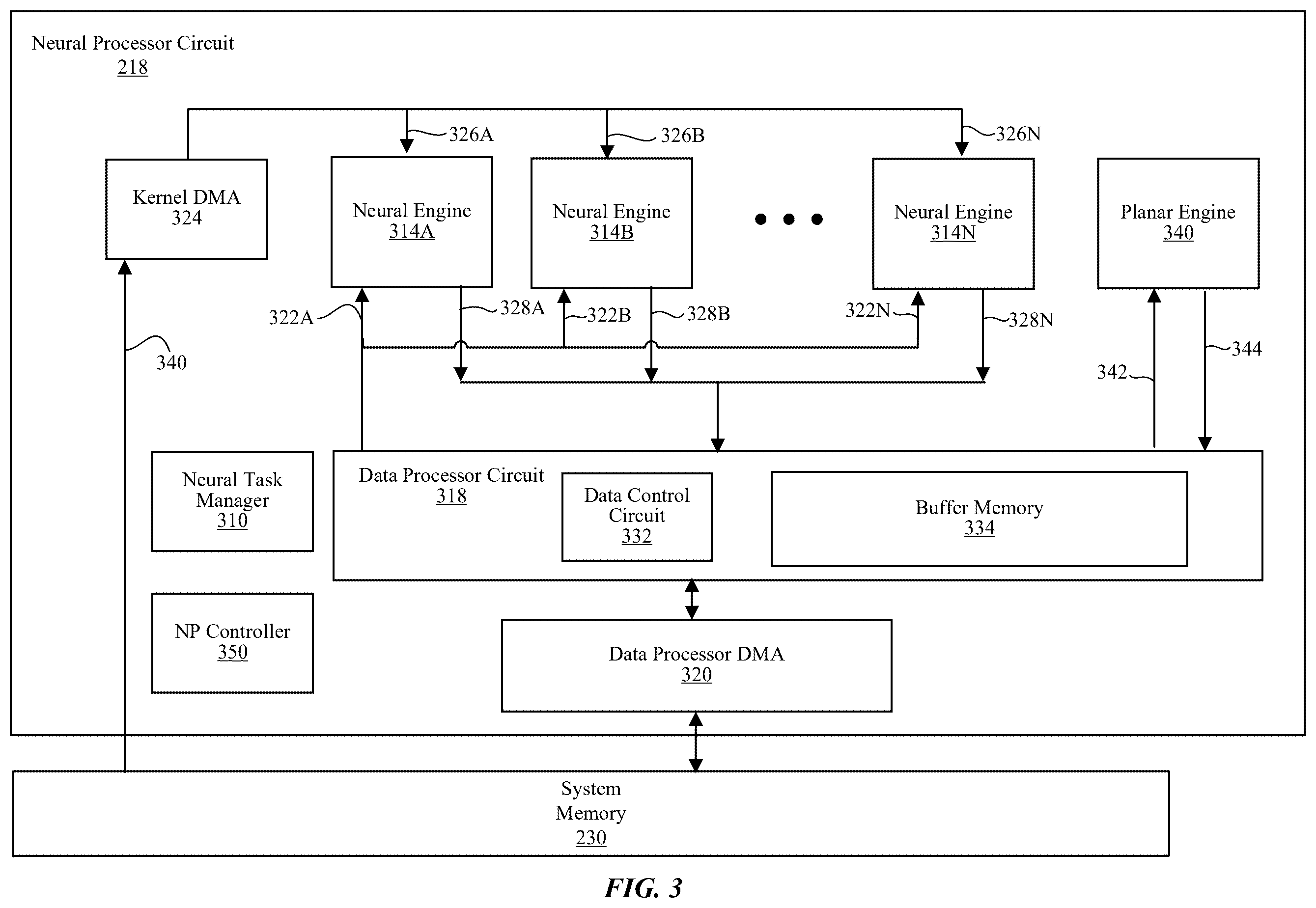 Patent US12541677 Figure 3 – Memory-efficient streaming convolutions in neural network processor
