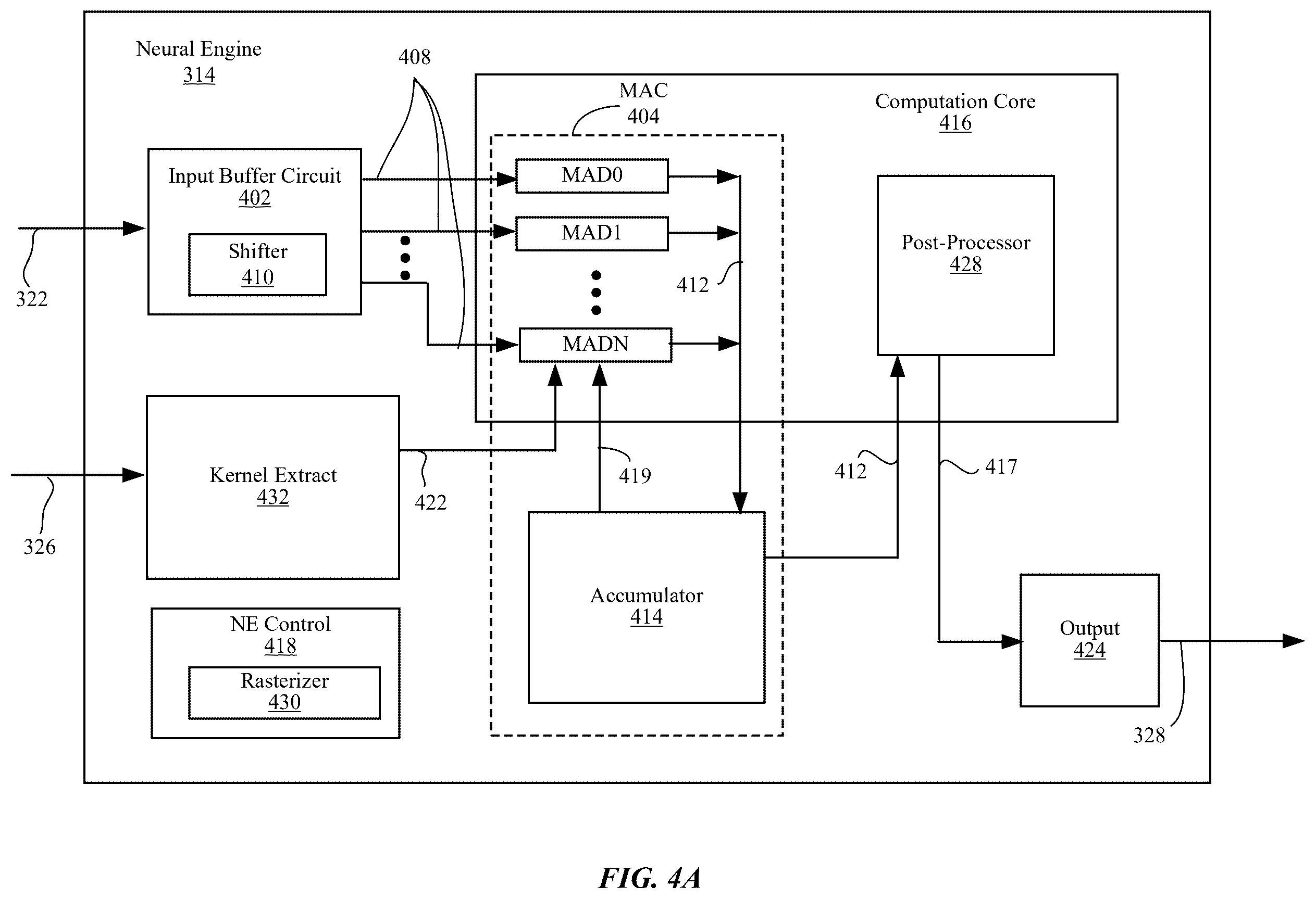 Patent US12541677 Figure 4 – Memory-efficient streaming convolutions in neural network processor