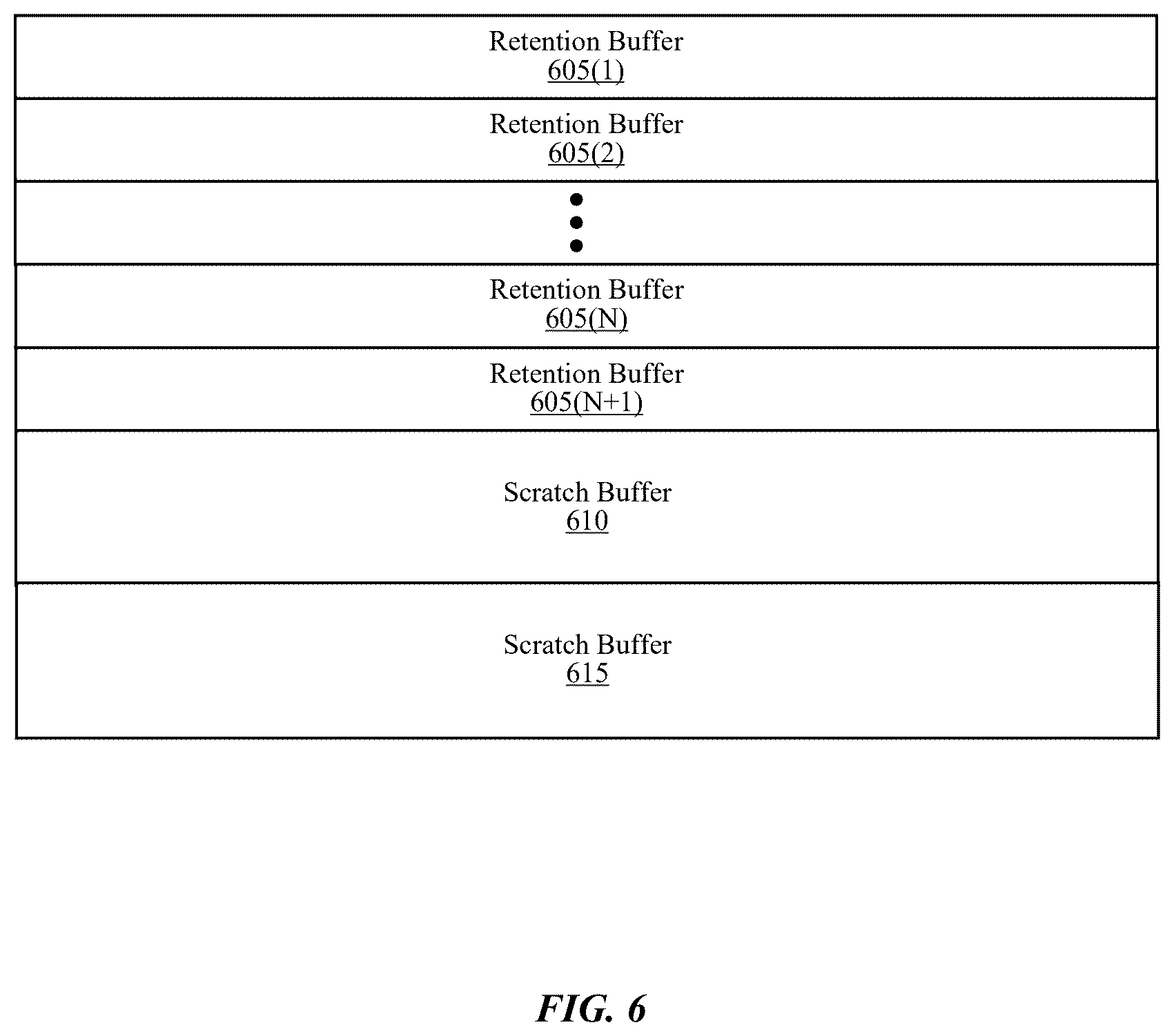 Patent US12541677 Figure 7 – Memory-efficient streaming convolutions in neural network processor