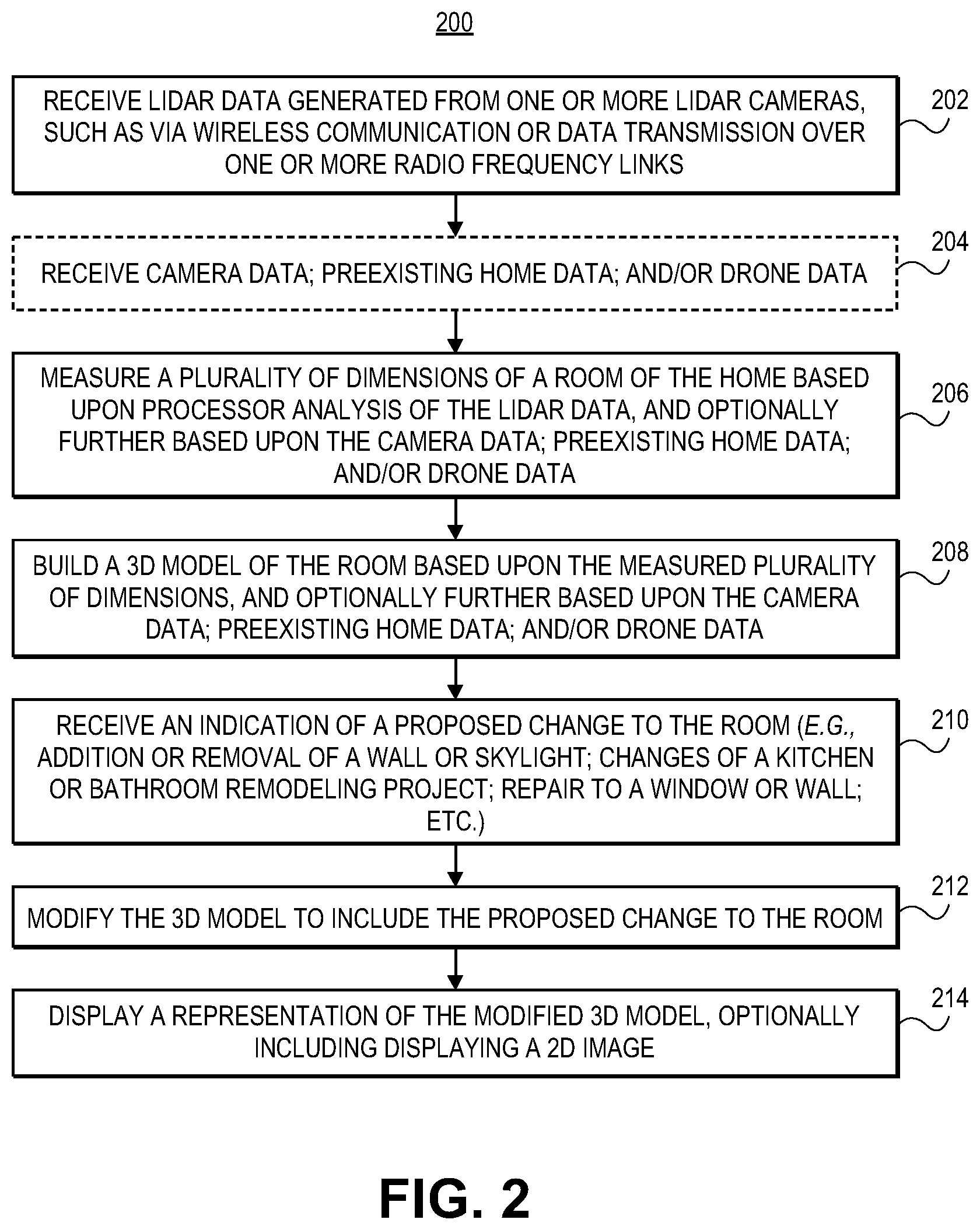Patent US12541682 Figure 2 – Systems and methods for AI based recommendations for object placement in a home