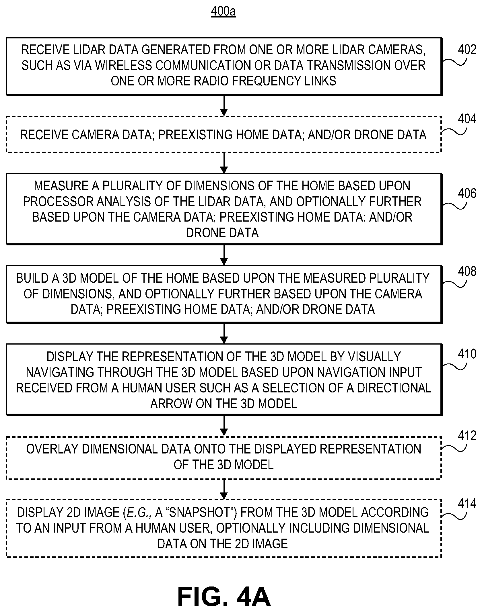 Patent US12541682 Figure 4 – Systems and methods for AI based recommendations for object placement in a home