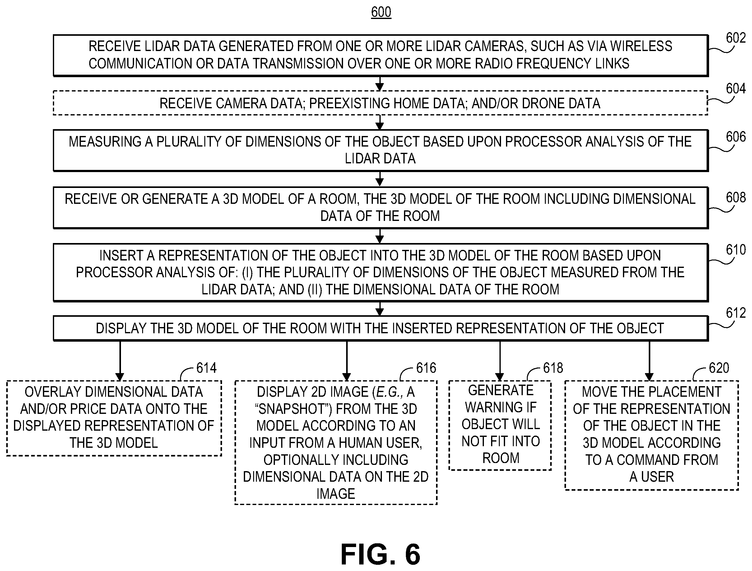 Patent US12541682 Figure 7 – Systems and methods for AI based recommendations for object placement in a home