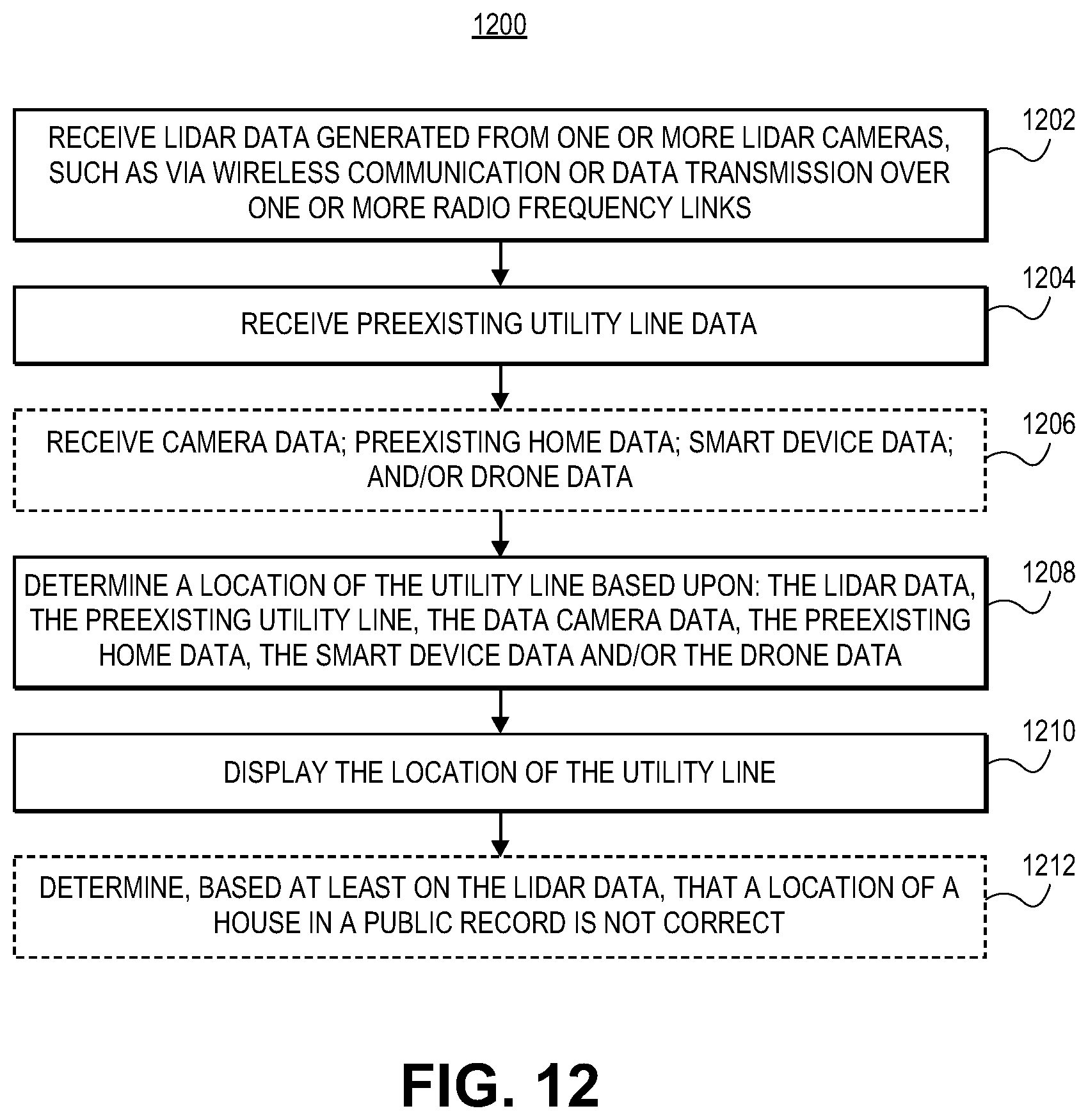 Patent US12541682 Figure 13 – Systems and methods for AI based recommendations for object placement in a home