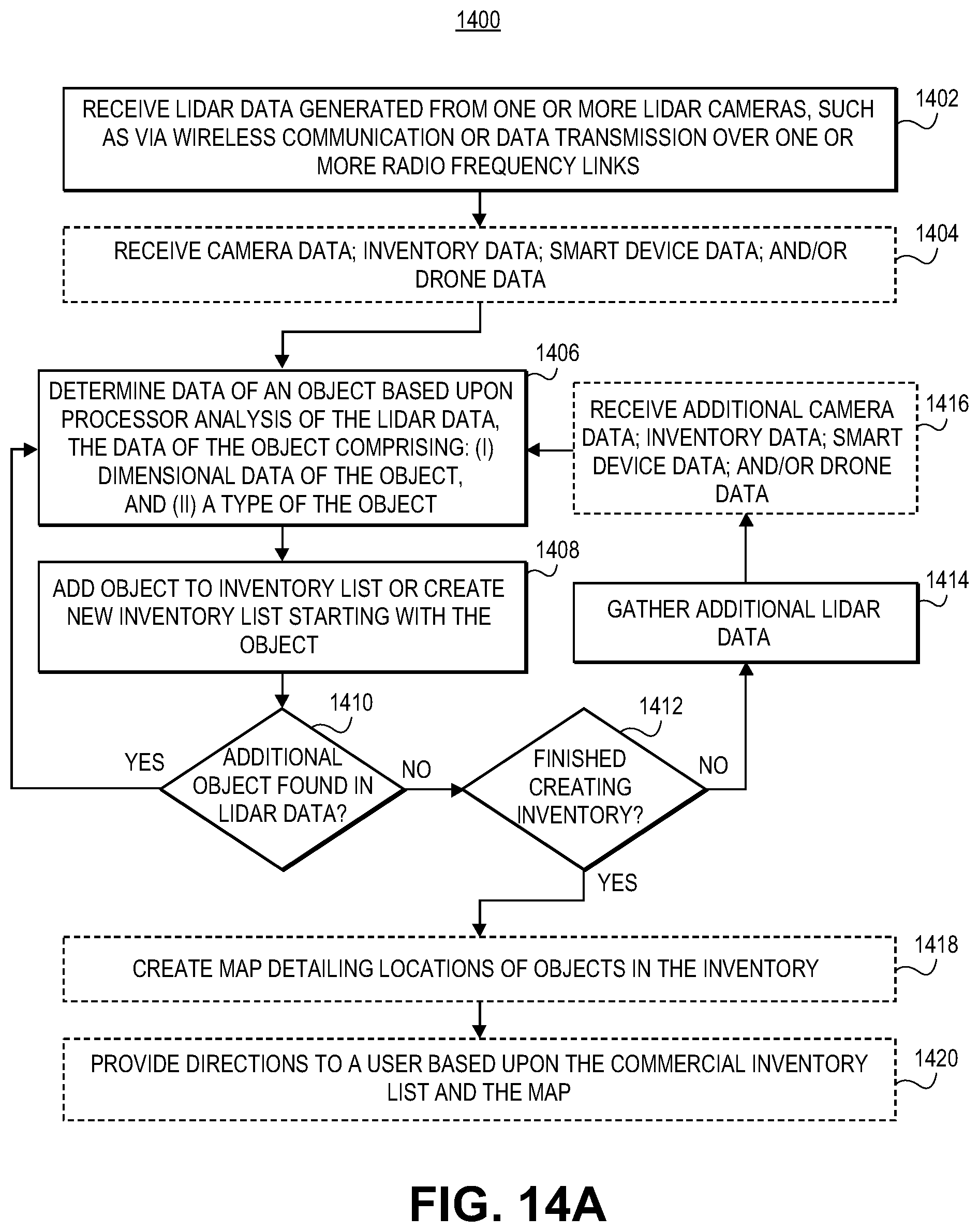 Patent US12541682 Figure 15 – Systems and methods for AI based recommendations for object placement in a home