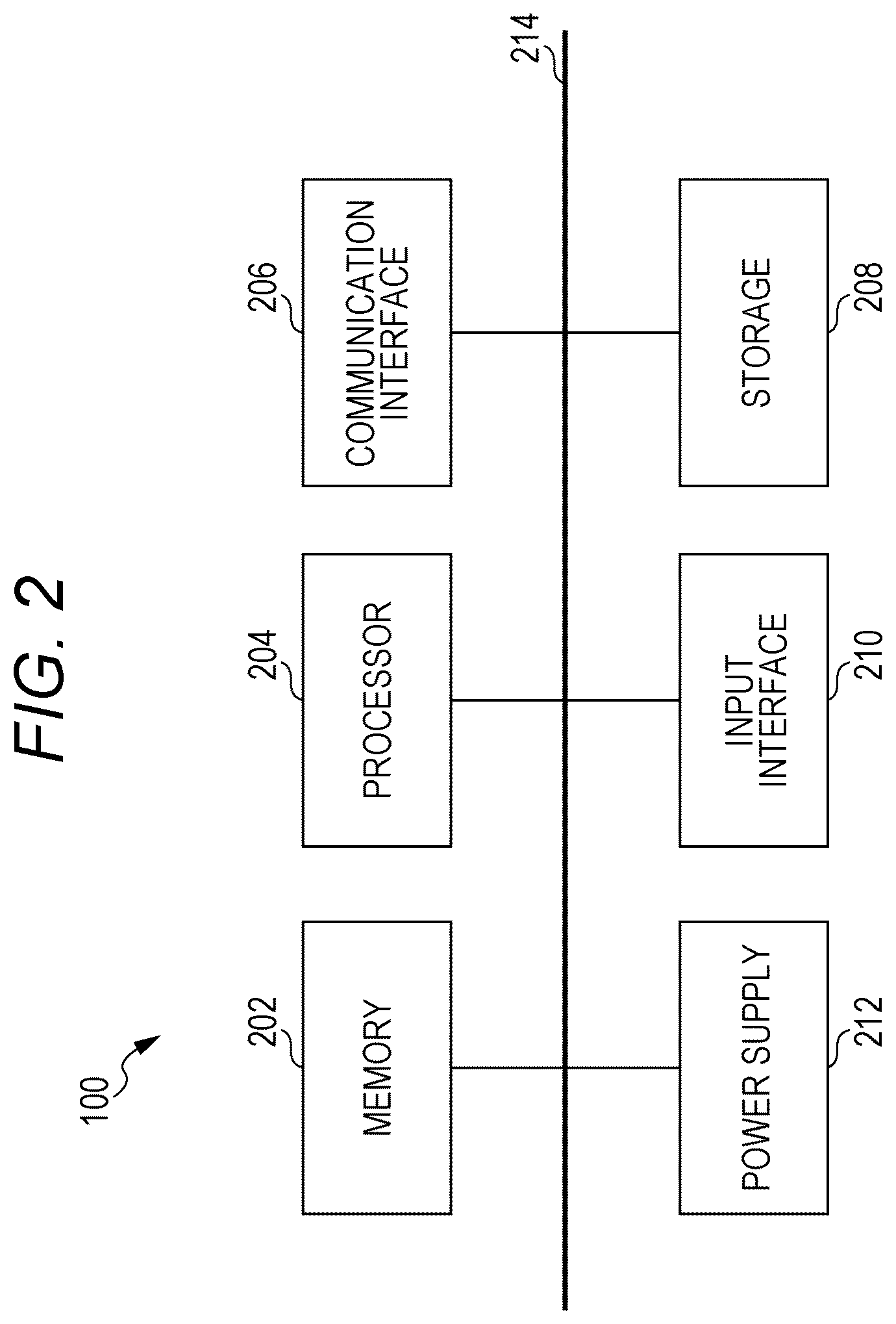 Patent US12541683 Figure 2 – Information processing apparatus for improving robustness of deep neural network by using adversarial training and formal method