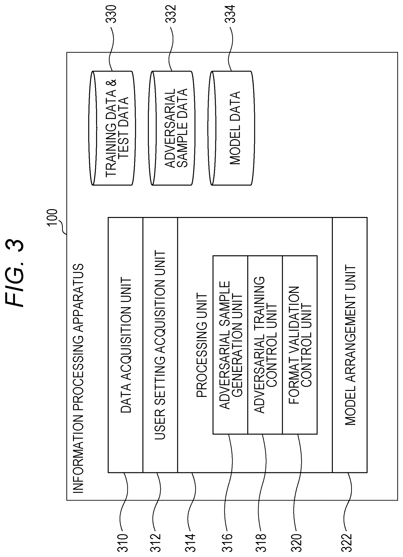 Patent US12541683 Figure 3 – Information processing apparatus for improving robustness of deep neural network by using adversarial training and formal method