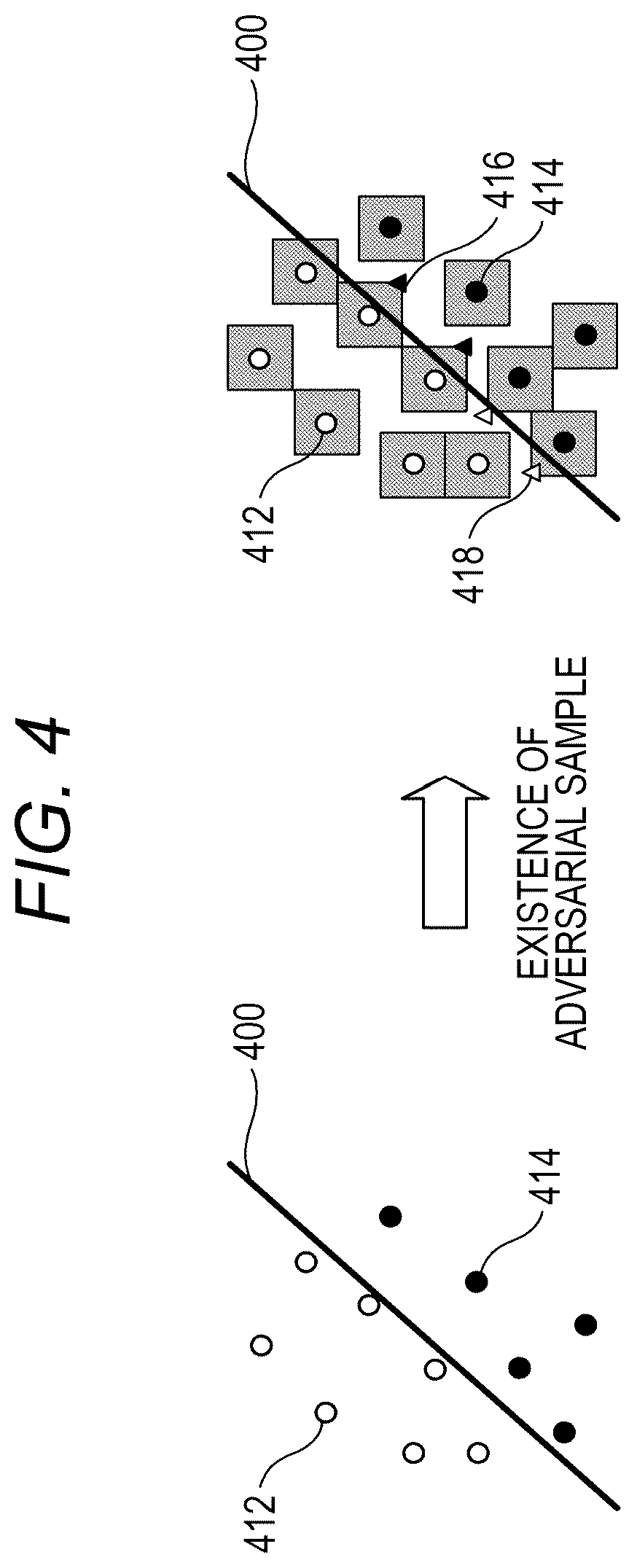 Patent US12541683 Figure 4 – Information processing apparatus for improving robustness of deep neural network by using adversarial training and formal method