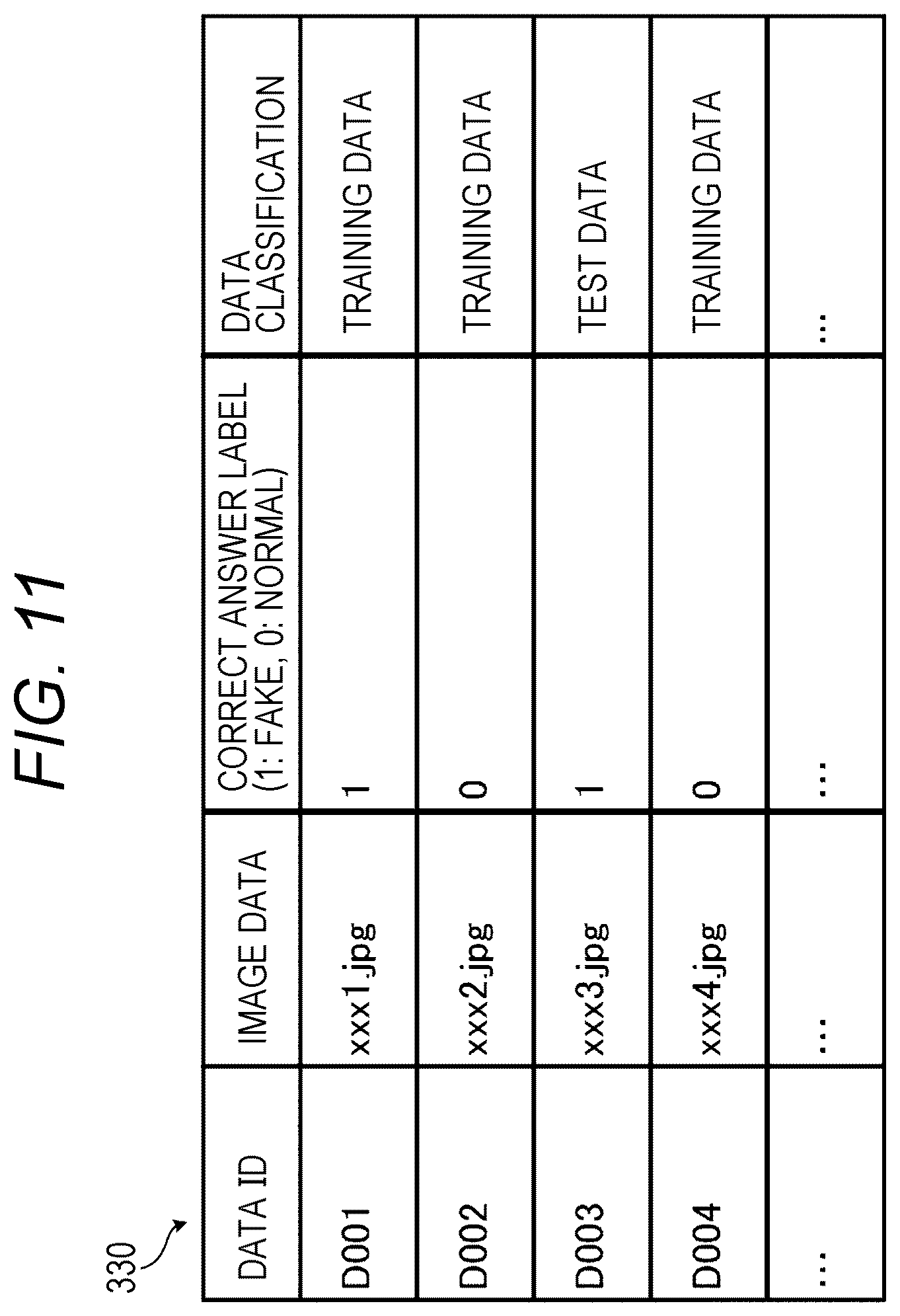Patent US12541683 Figure 11 – Information processing apparatus for improving robustness of deep neural network by using adversarial training and formal method