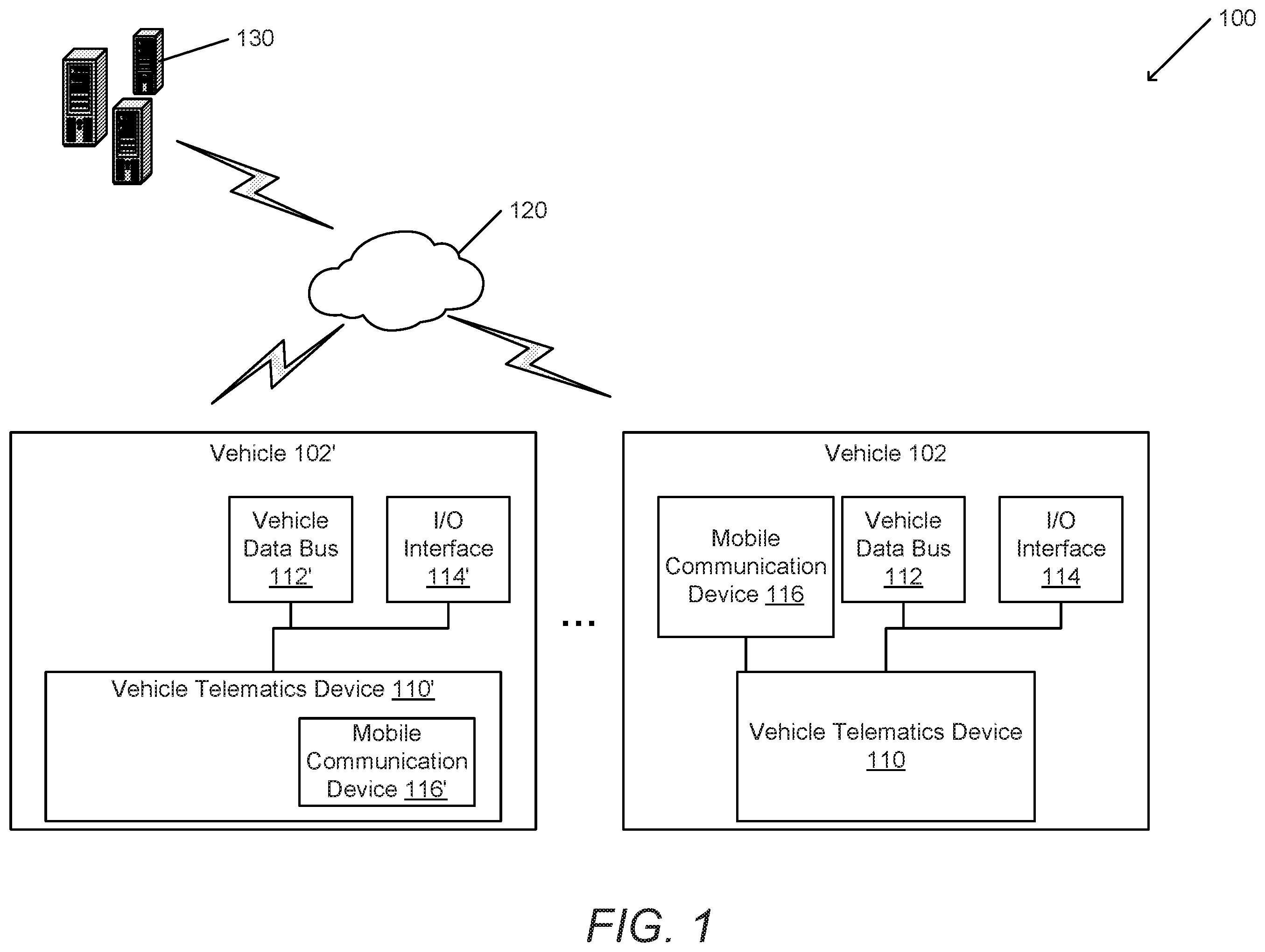 Patent US12541684 Figure 1 – Systems and methods for identifying a vehicle platform using machine learning on vehicle bus data