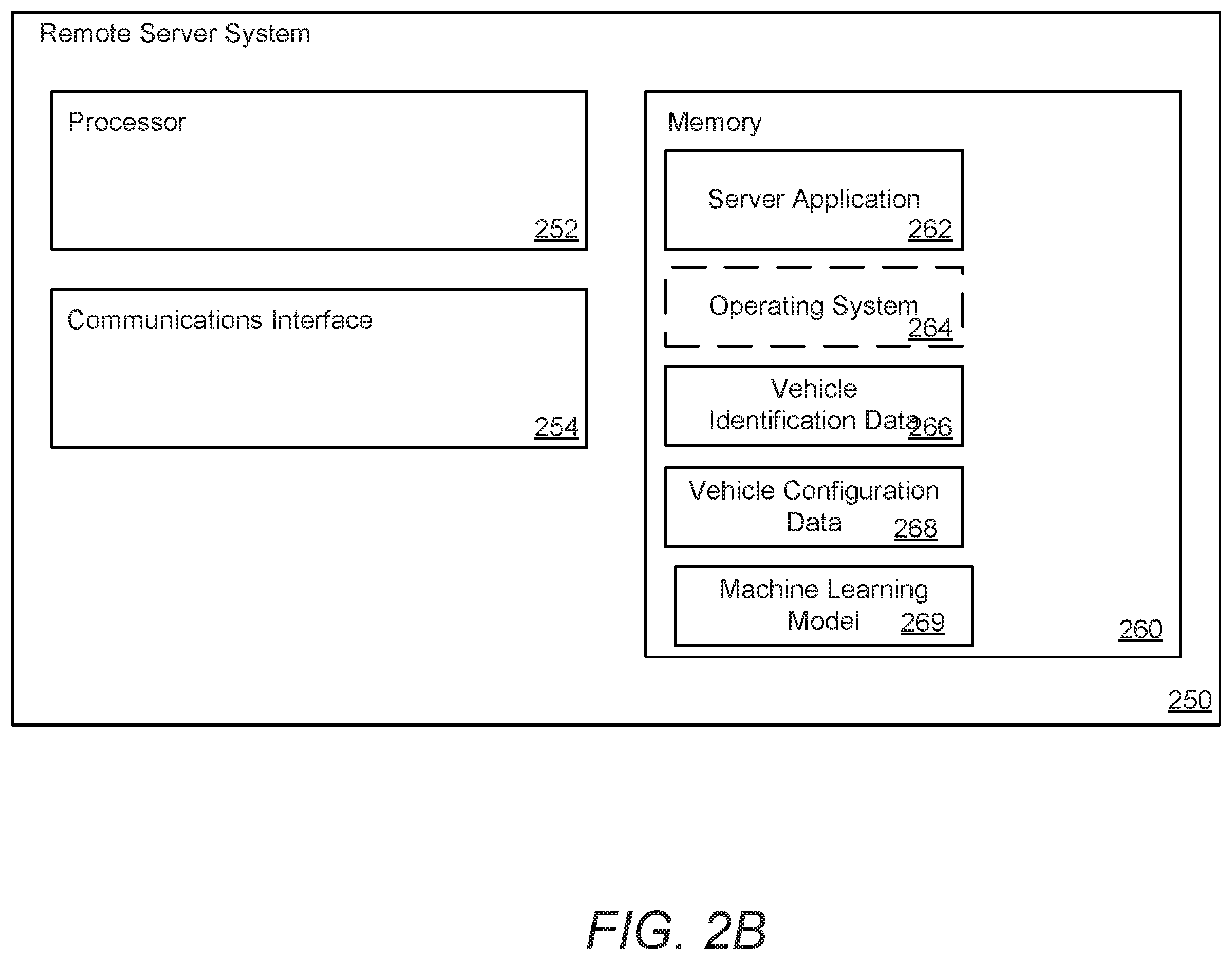 Patent US12541684 Figure 3 – Systems and methods for identifying a vehicle platform using machine learning on vehicle bus data