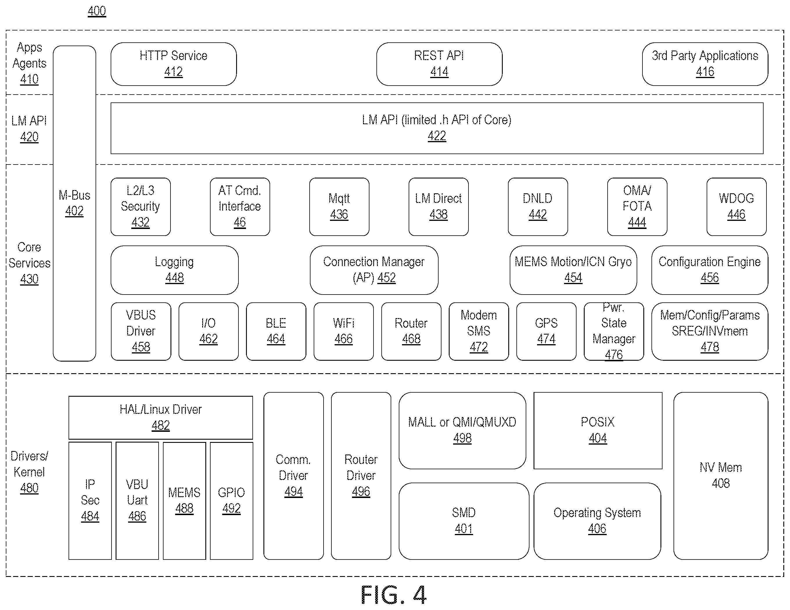 Patent US12541684 Figure 5 – Systems and methods for identifying a vehicle platform using machine learning on vehicle bus data