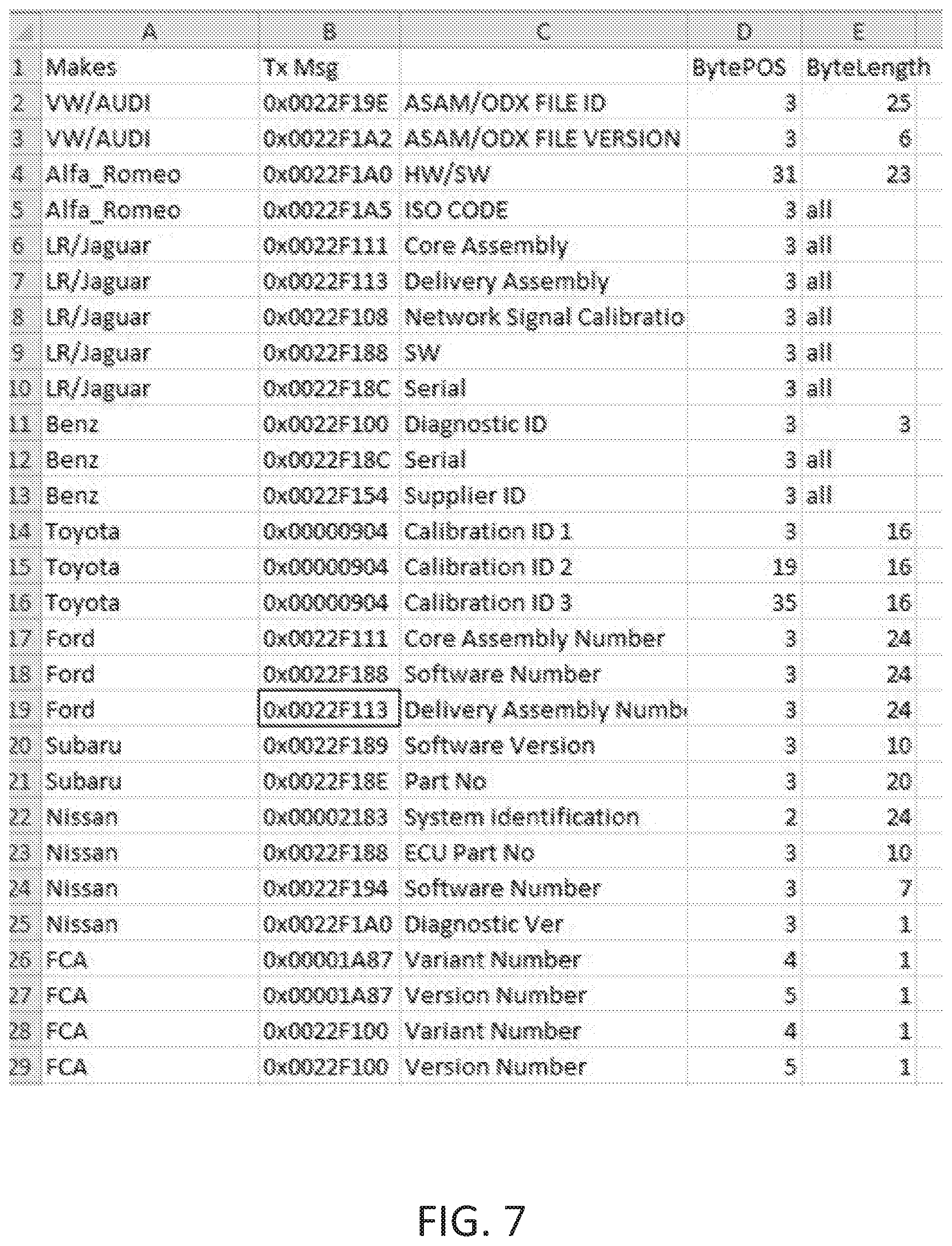 Patent US12541684 Figure 8 – Systems and methods for identifying a vehicle platform using machine learning on vehicle bus data