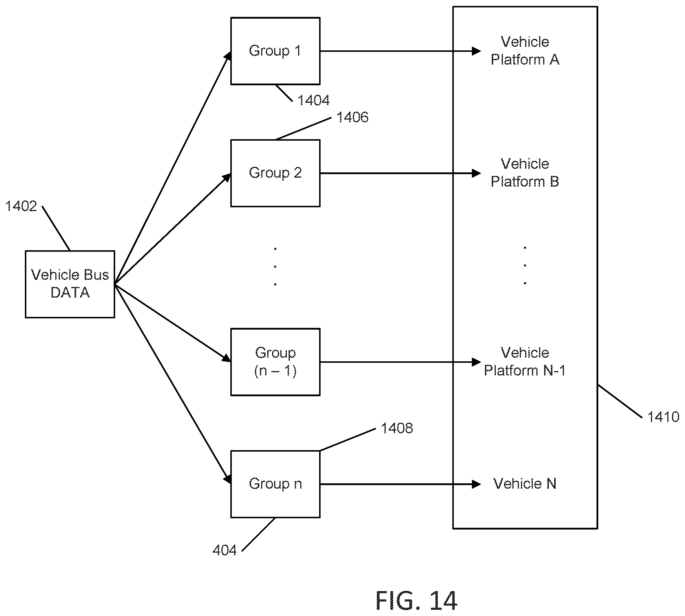 Patent US12541684 Figure 15 – Systems and methods for identifying a vehicle platform using machine learning on vehicle bus data