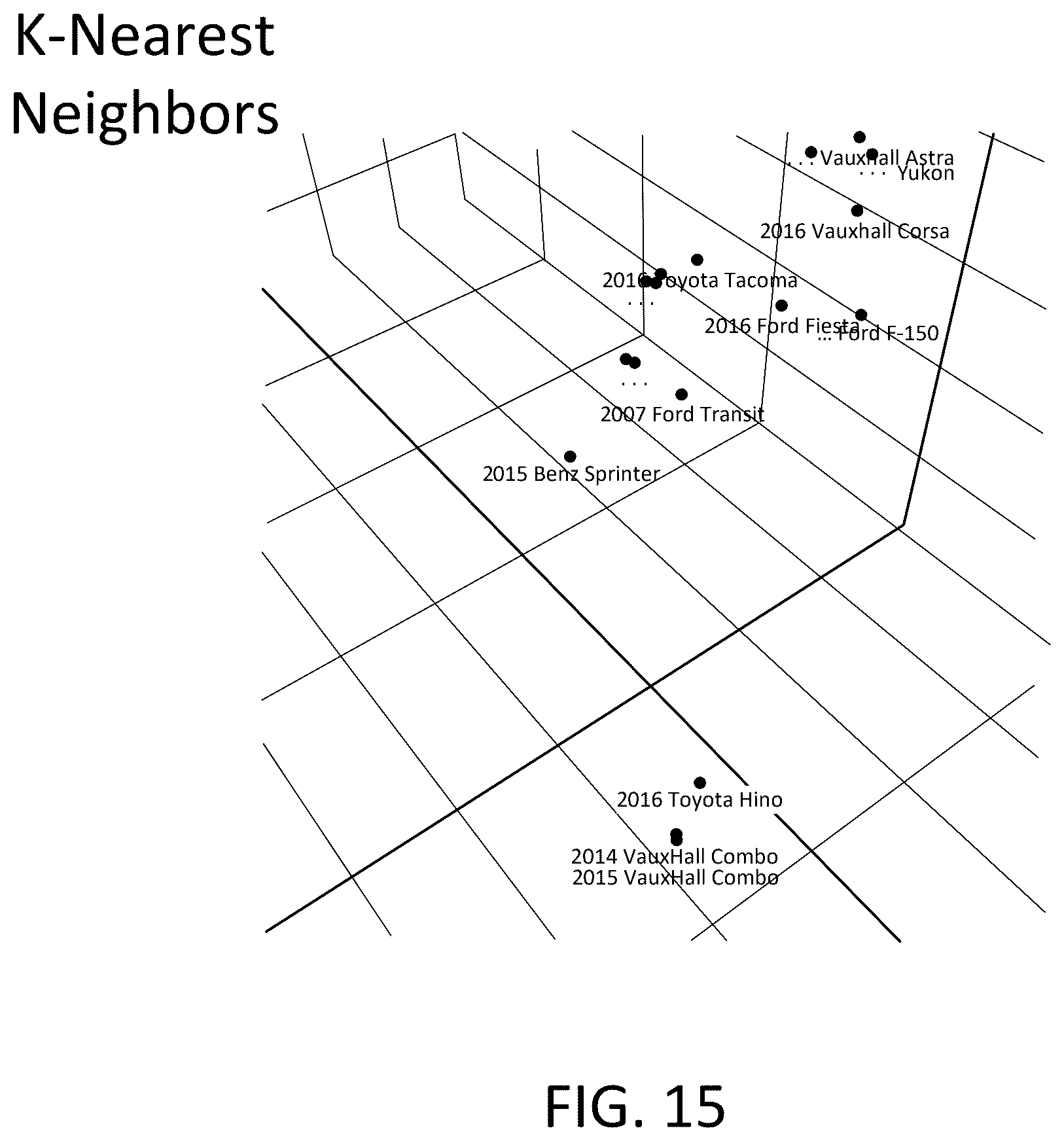 Patent US12541684 Figure 16 – Systems and methods for identifying a vehicle platform using machine learning on vehicle bus data