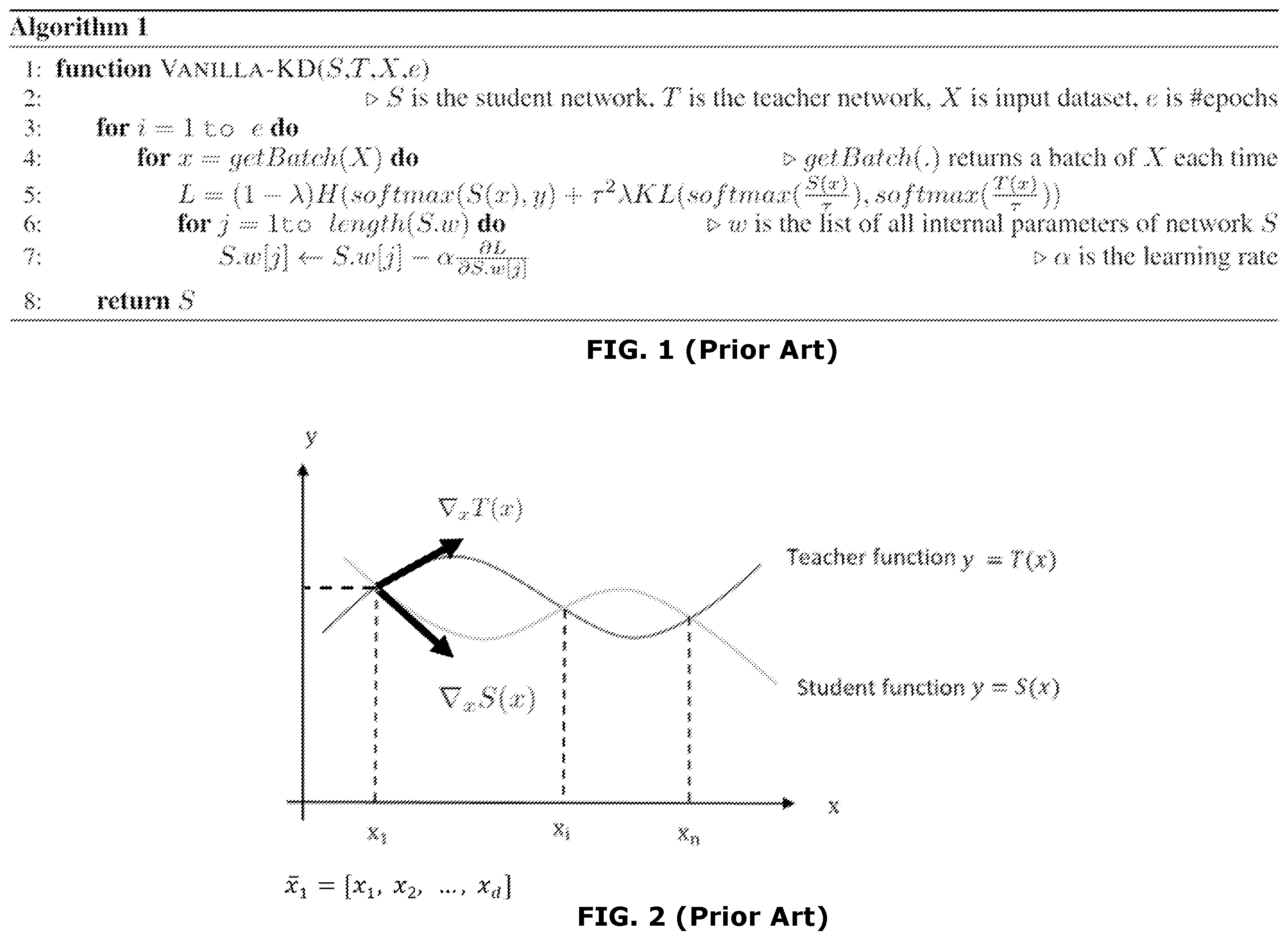 Patent US12541689 Figure 1 – Knowledge distillation by utilizing backward pass knowledge in neural networks