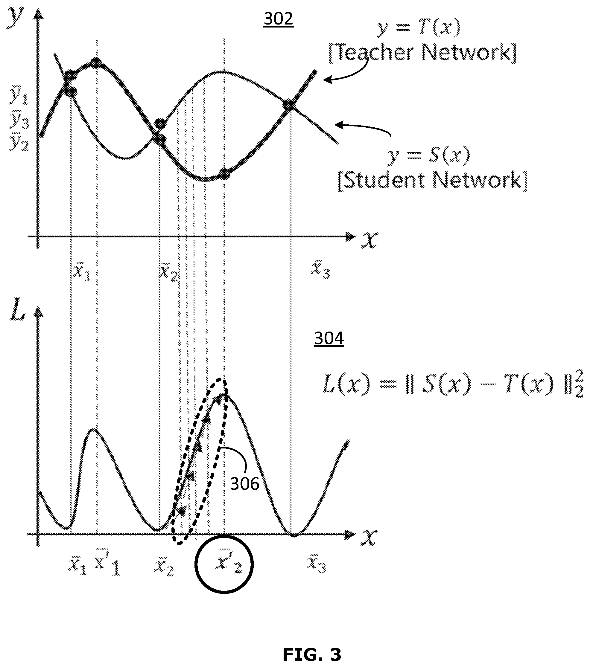 Patent US12541689 Figure 2 – Knowledge distillation by utilizing backward pass knowledge in neural networks