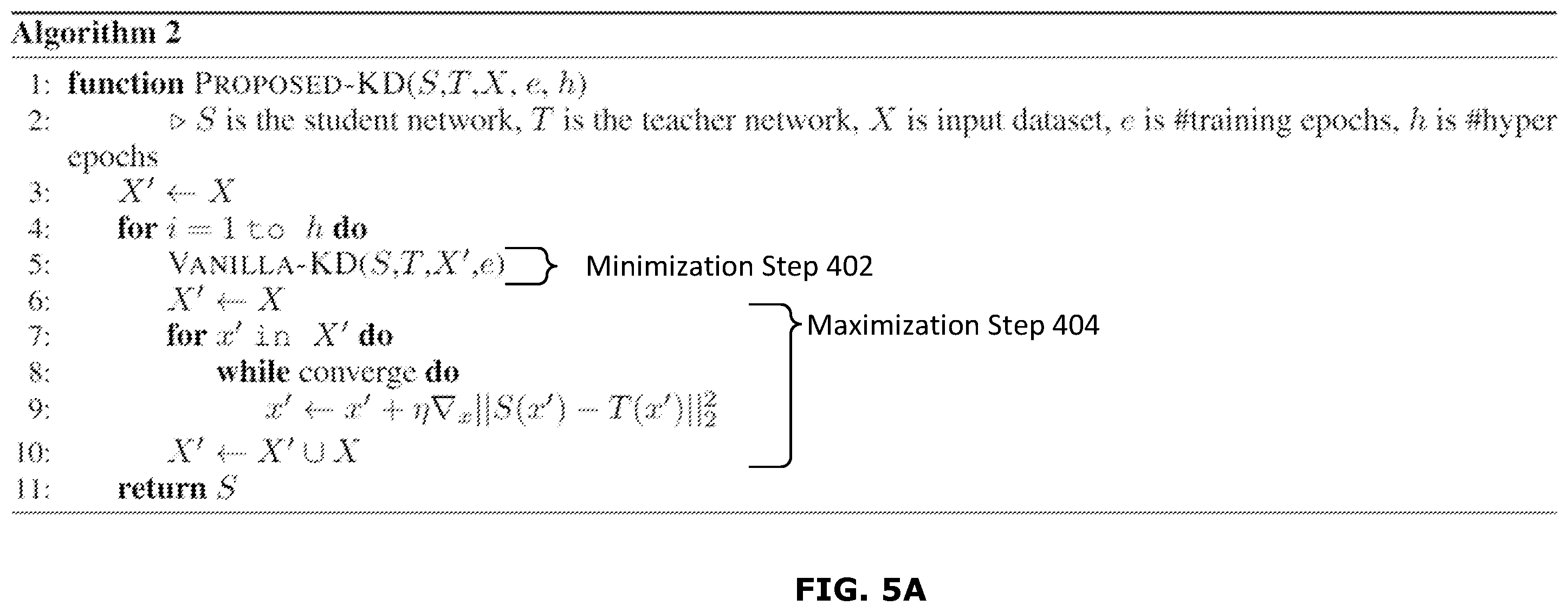Patent US12541689 Figure 4 – Knowledge distillation by utilizing backward pass knowledge in neural networks