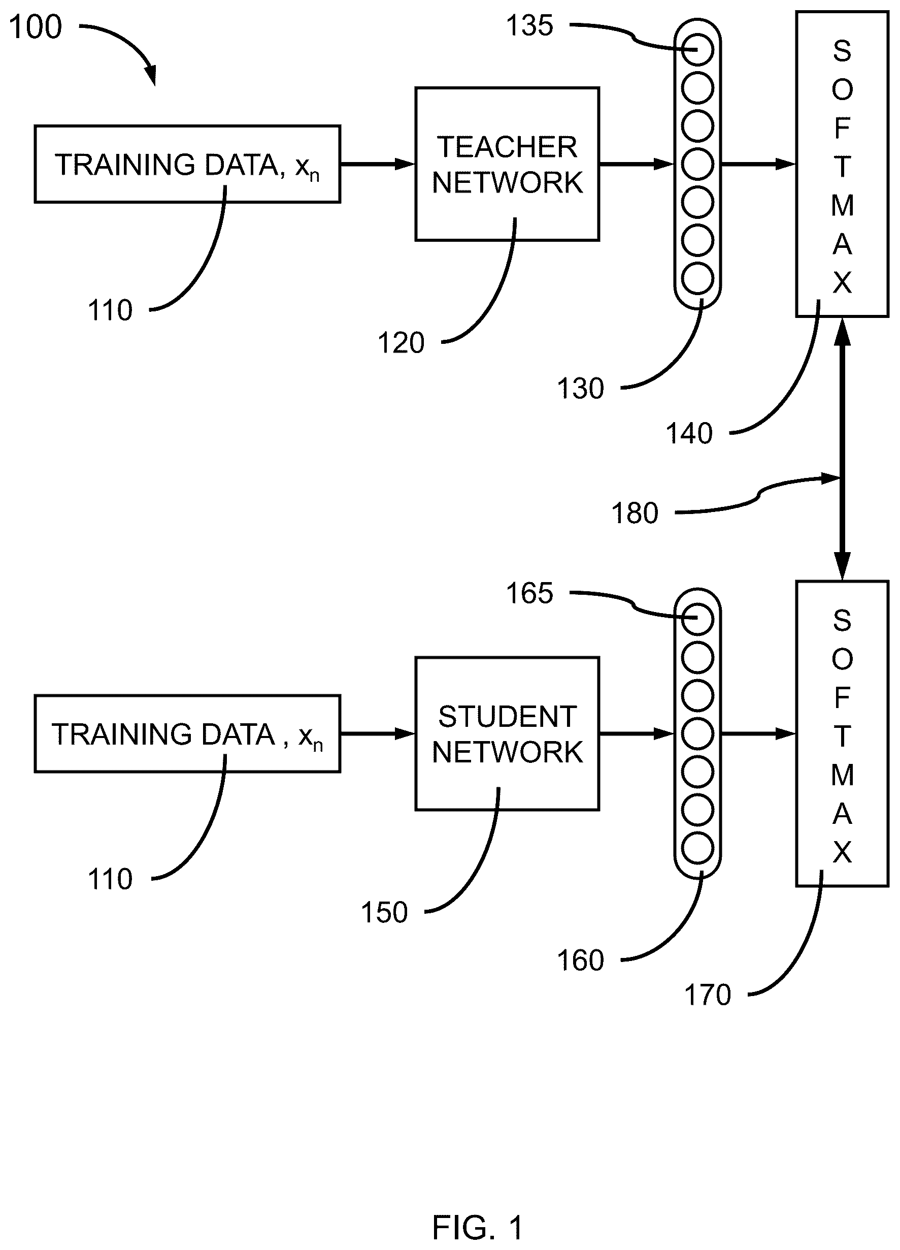Patent US12541691 Figure 1 – Mixup data augmentation for knowledge distillation framework