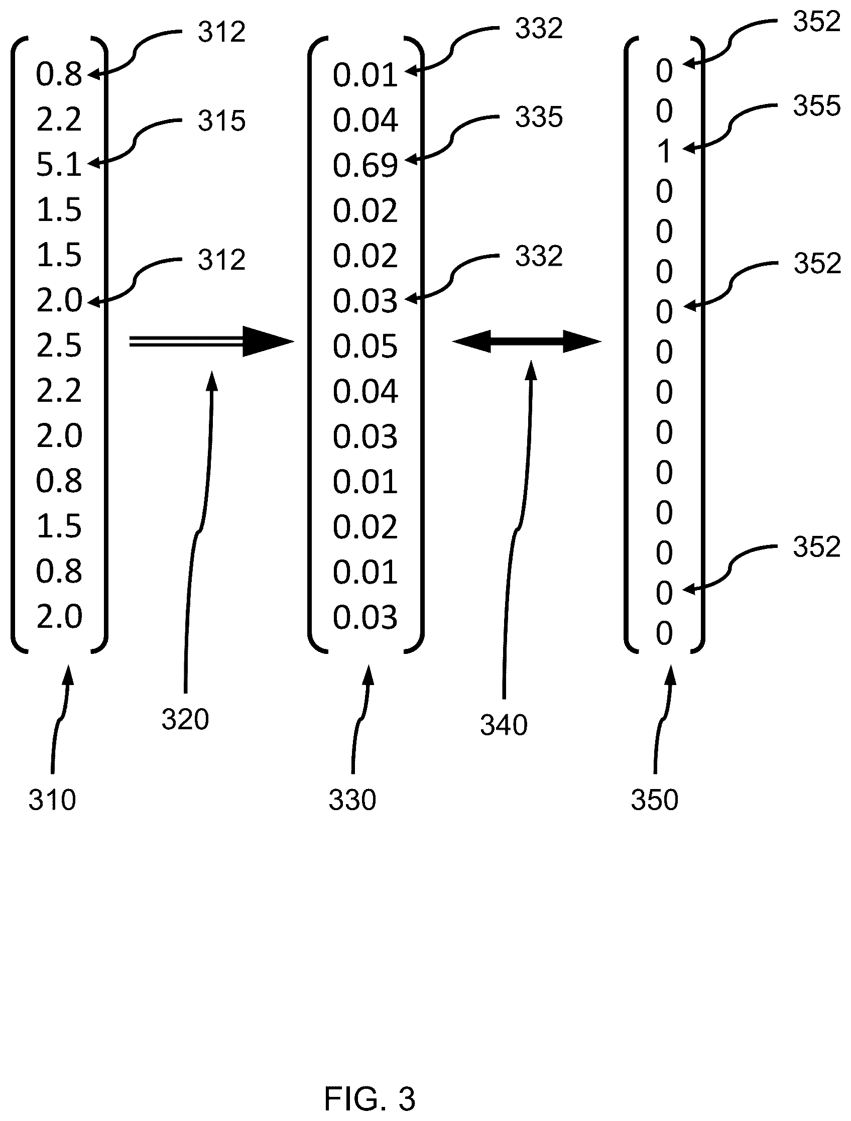 Patent US12541691 Figure 3 – Mixup data augmentation for knowledge distillation framework