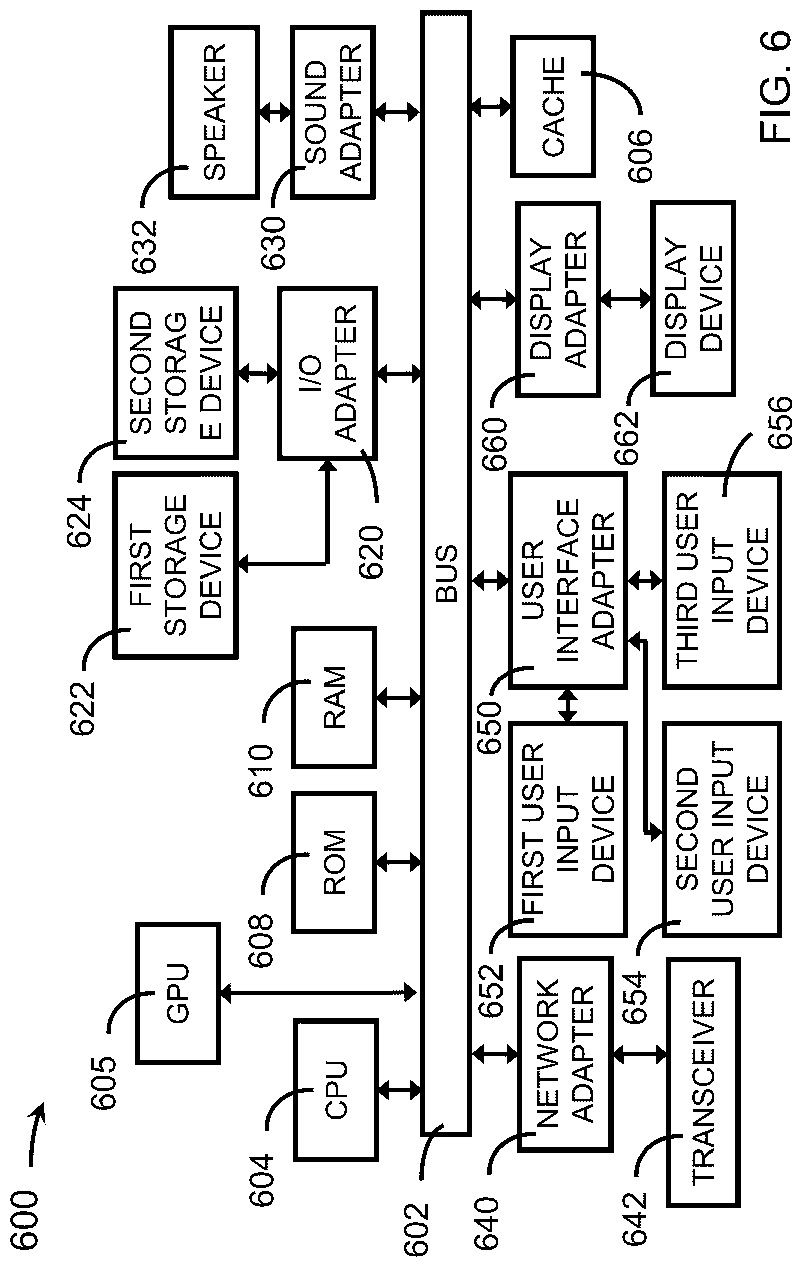 Patent US12541691 Figure 6 – Mixup data augmentation for knowledge distillation framework