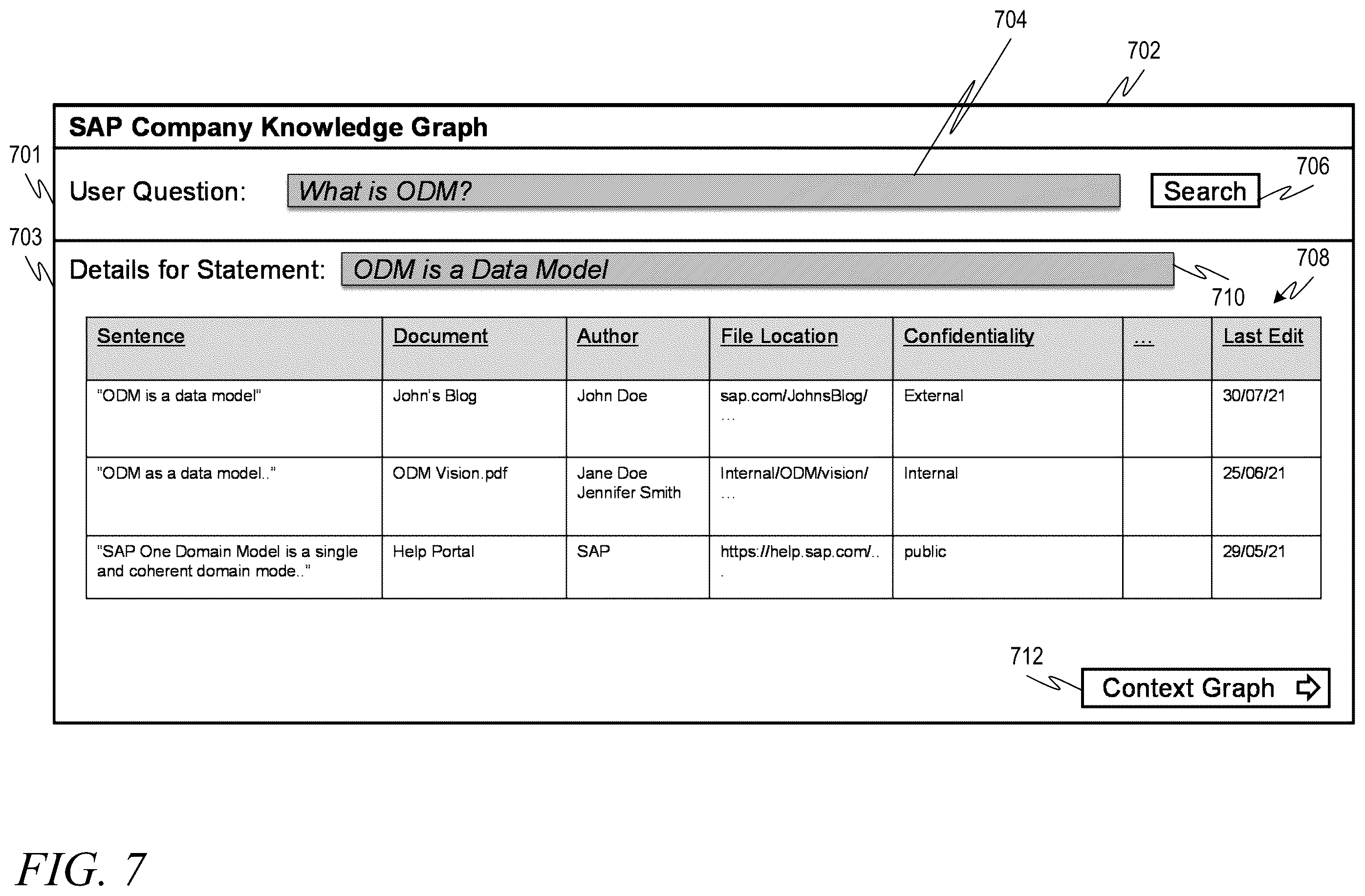 Patent US12541693 Figure 7 – Generating and upgrading knowledge graph data structures