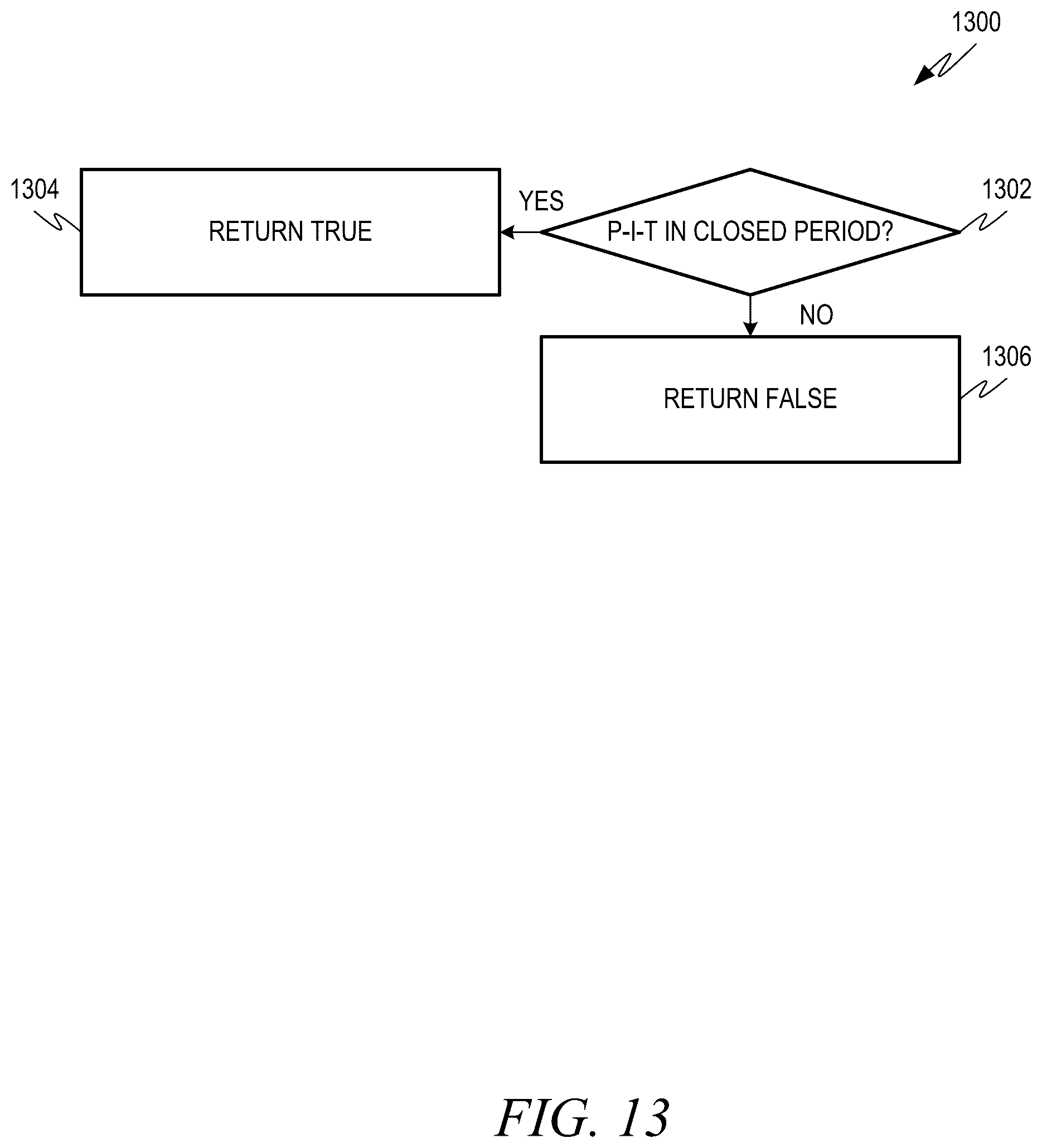 Patent US12541693 Figure 13 – Generating and upgrading knowledge graph data structures