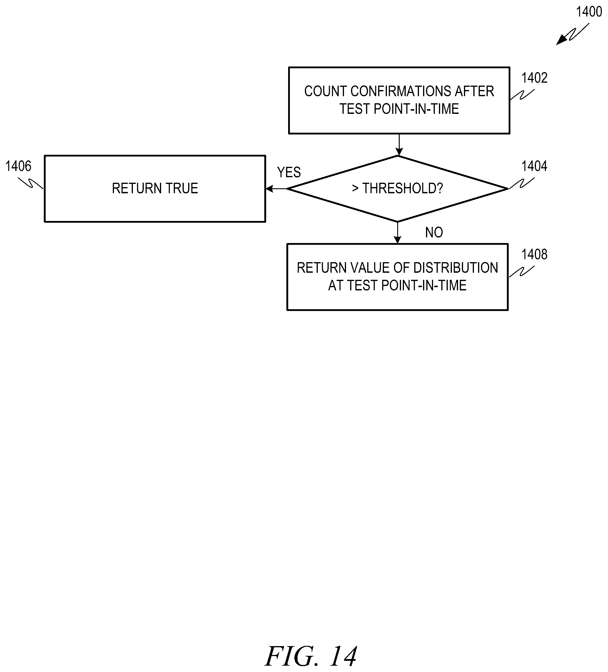 Patent US12541693 Figure 14 – Generating and upgrading knowledge graph data structures