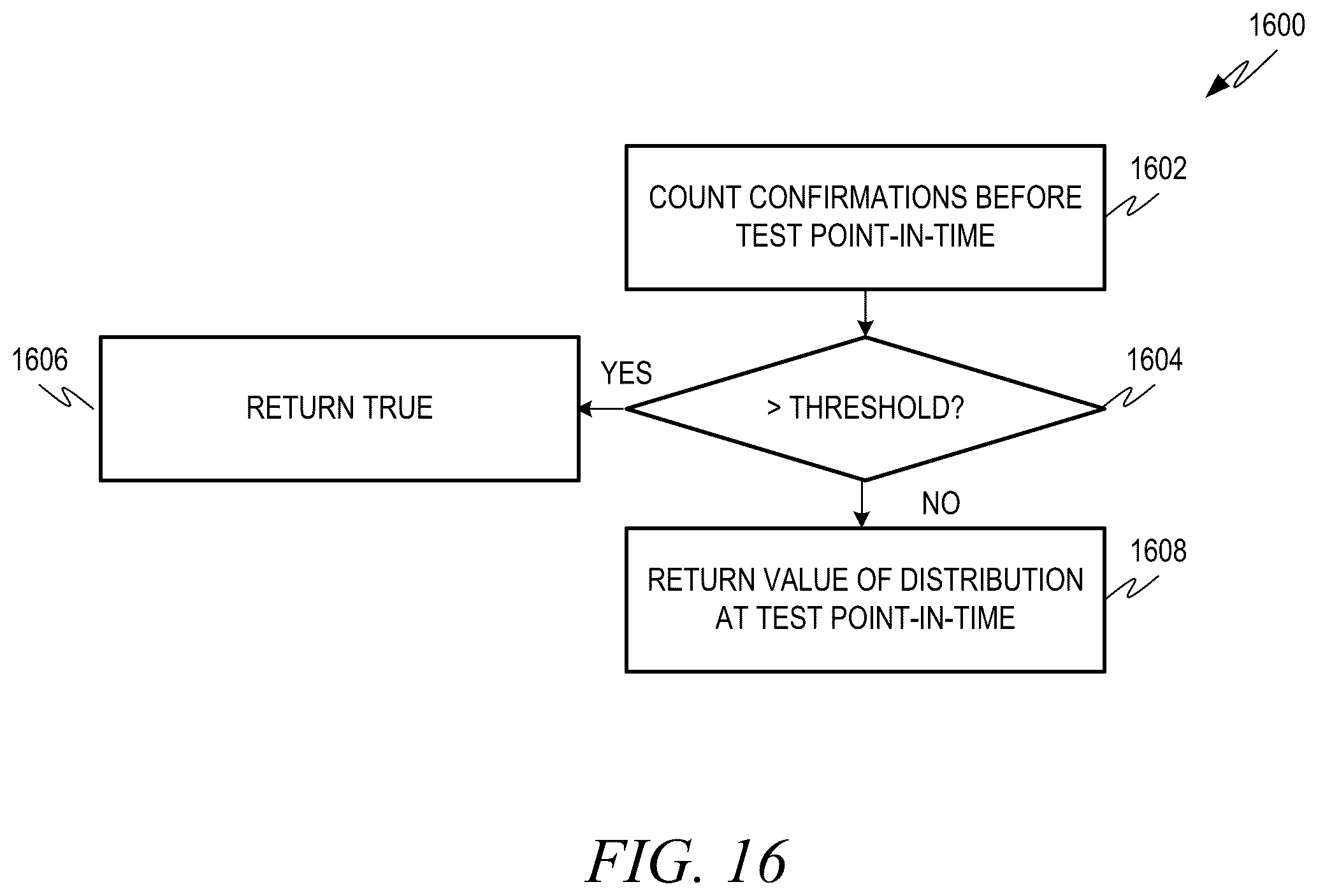 Patent US12541693 Figure 16 – Generating and upgrading knowledge graph data structures