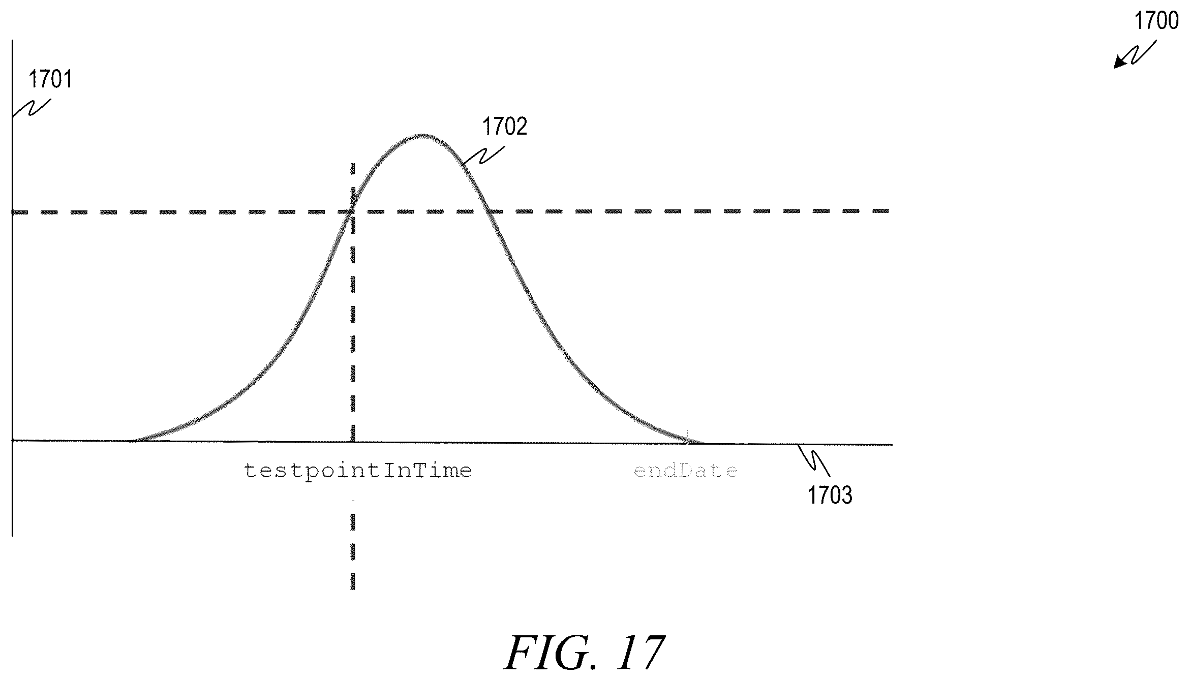 Patent US12541693 Figure 17 – Generating and upgrading knowledge graph data structures