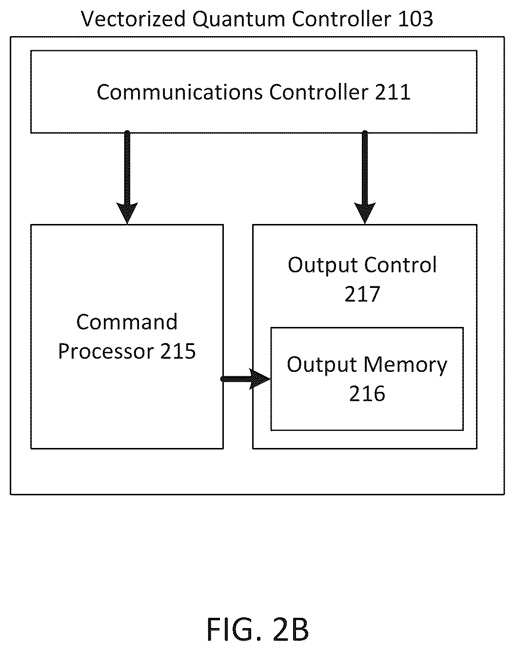 Patent US12541697 Figure 3 – Vectorized quantum controller