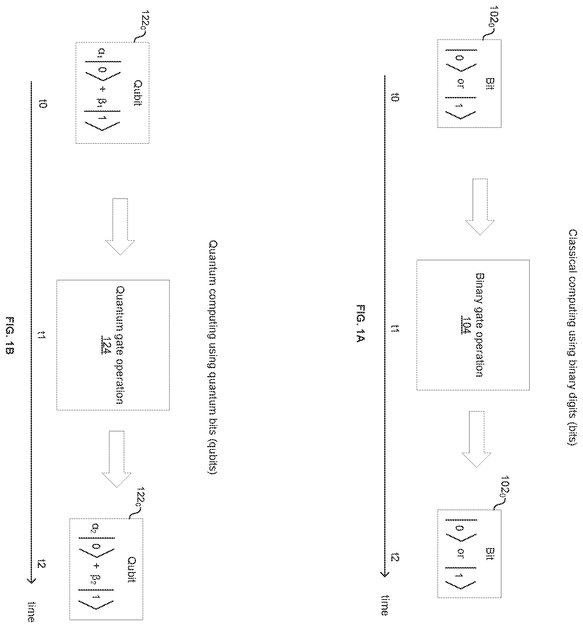 Patent US12541699 Figure 1 – Frequency generation in a quantum controller