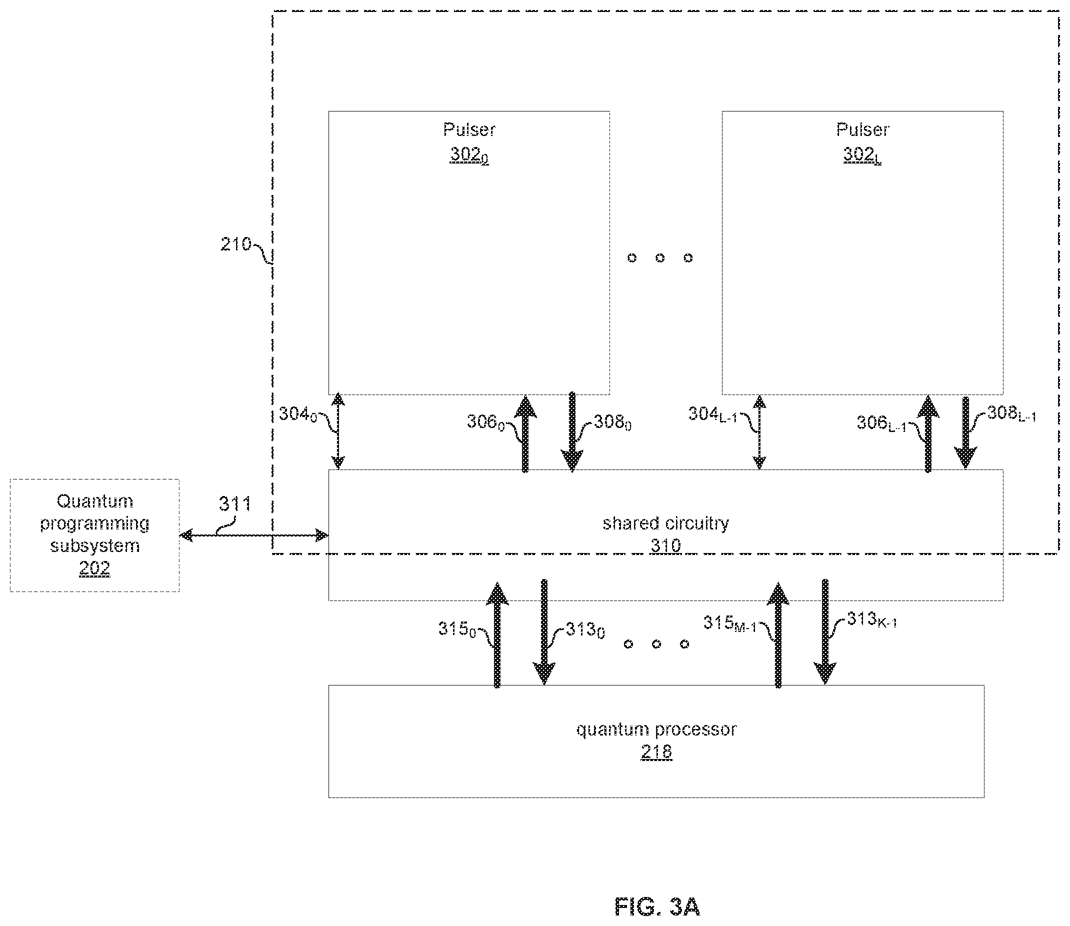 Patent US12541699 Figure 3 – Frequency generation in a quantum controller