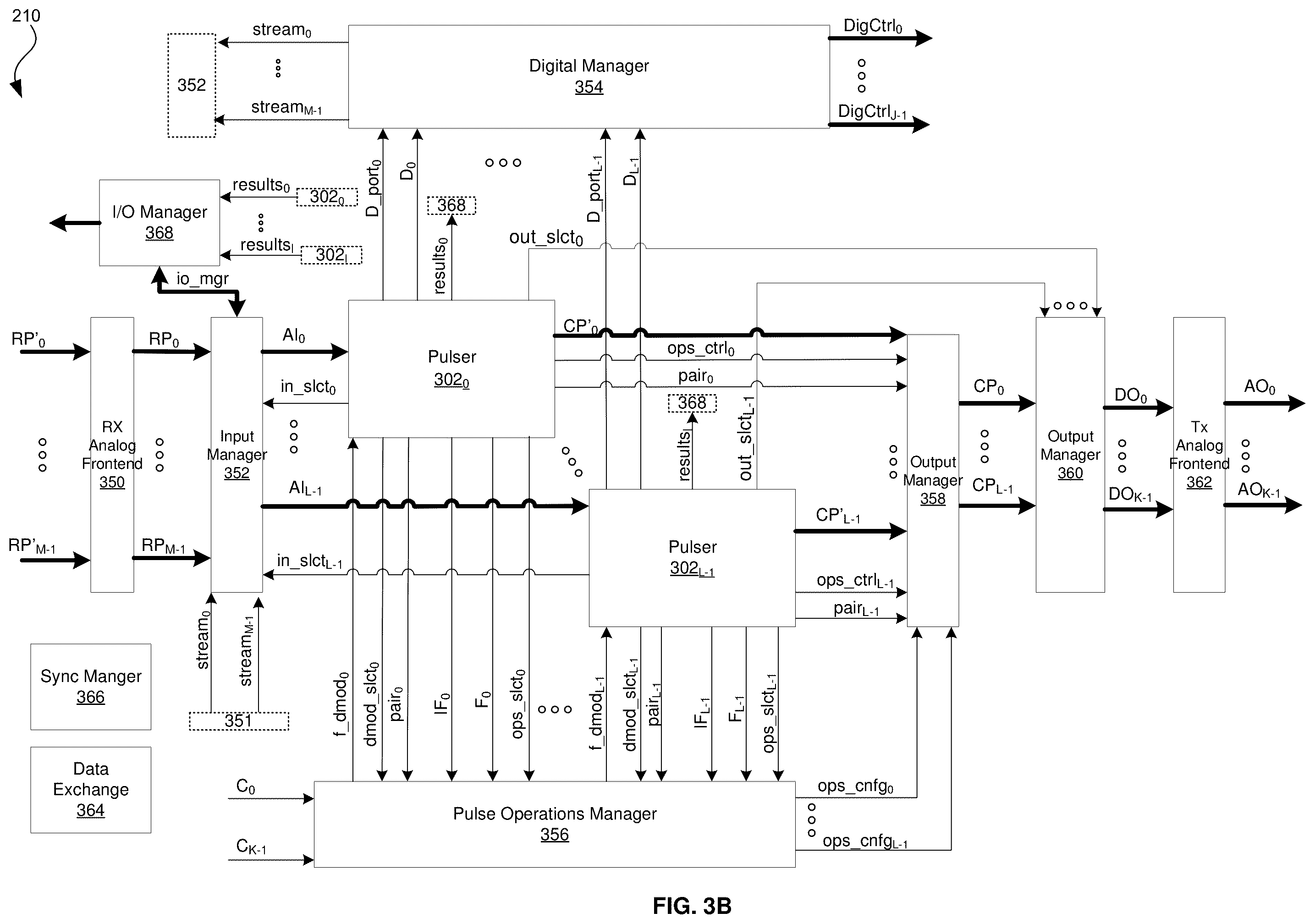 Patent US12541699 Figure 4 – Frequency generation in a quantum controller