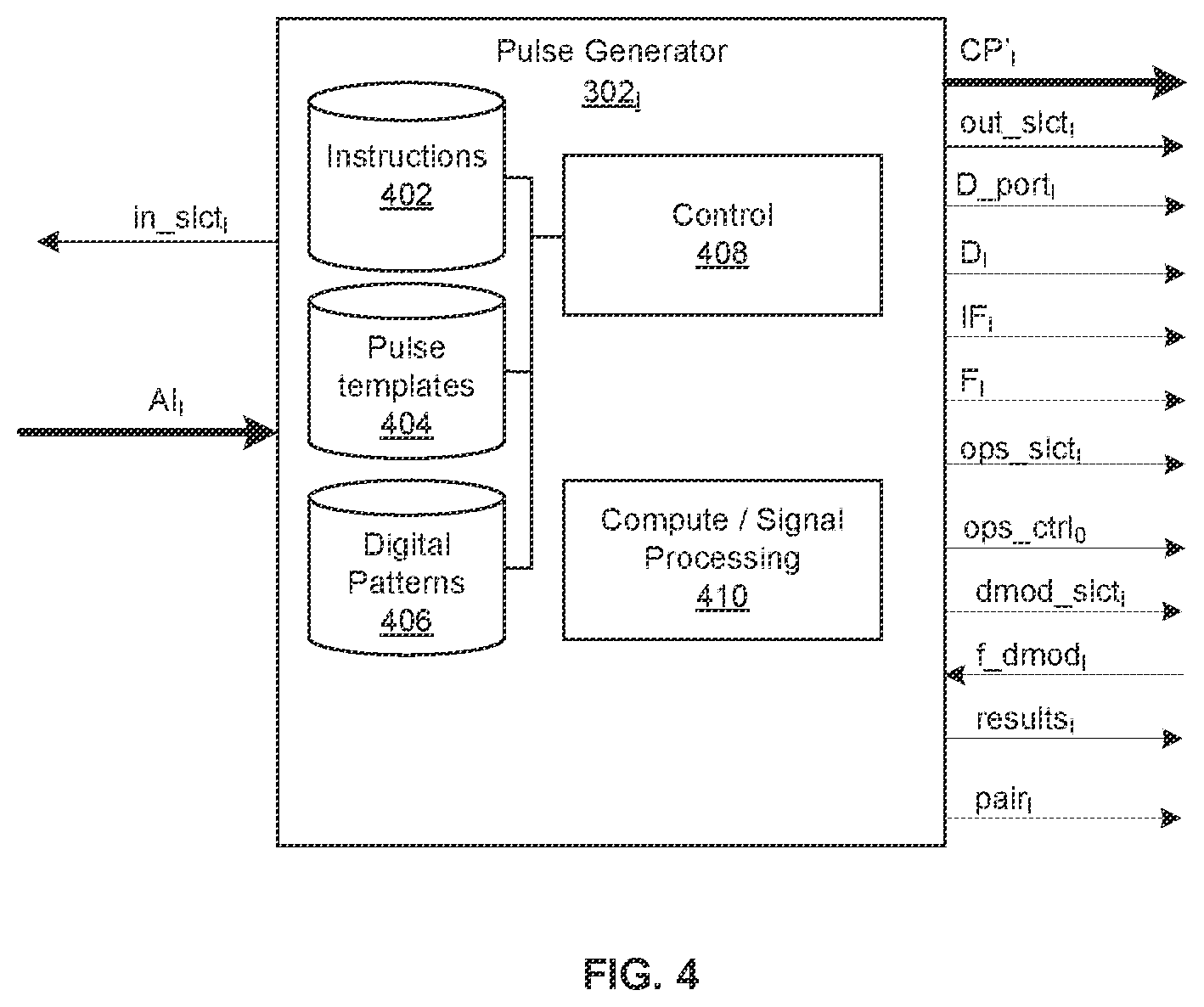 Patent US12541699 Figure 5 – Frequency generation in a quantum controller