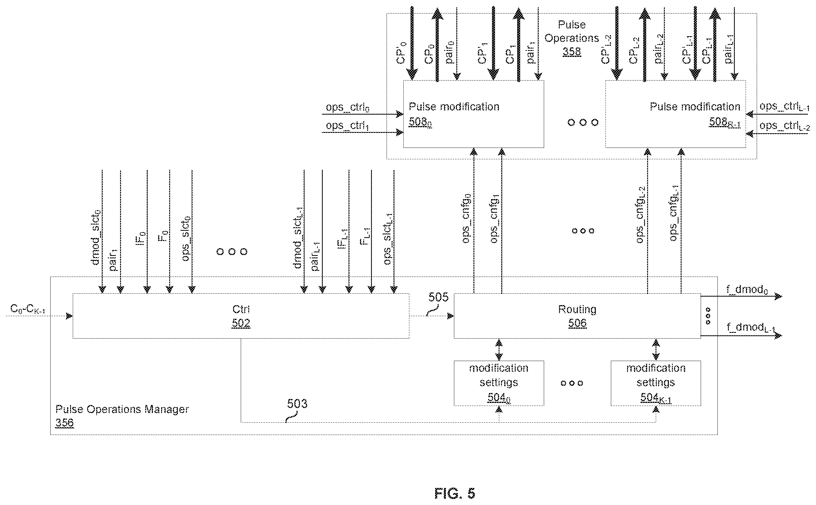 Patent US12541699 Figure 6 – Frequency generation in a quantum controller