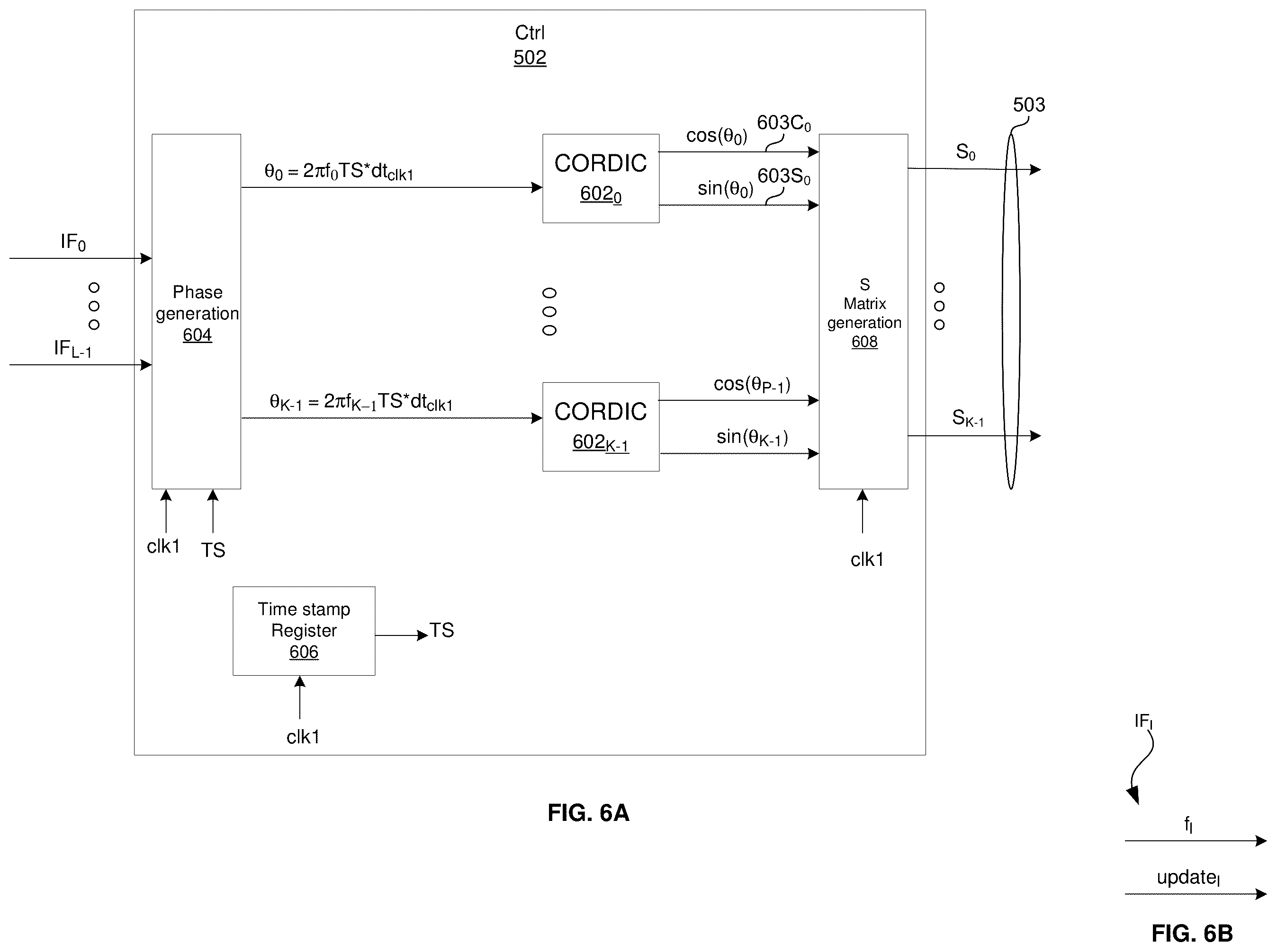 Patent US12541699 Figure 7 – Frequency generation in a quantum controller