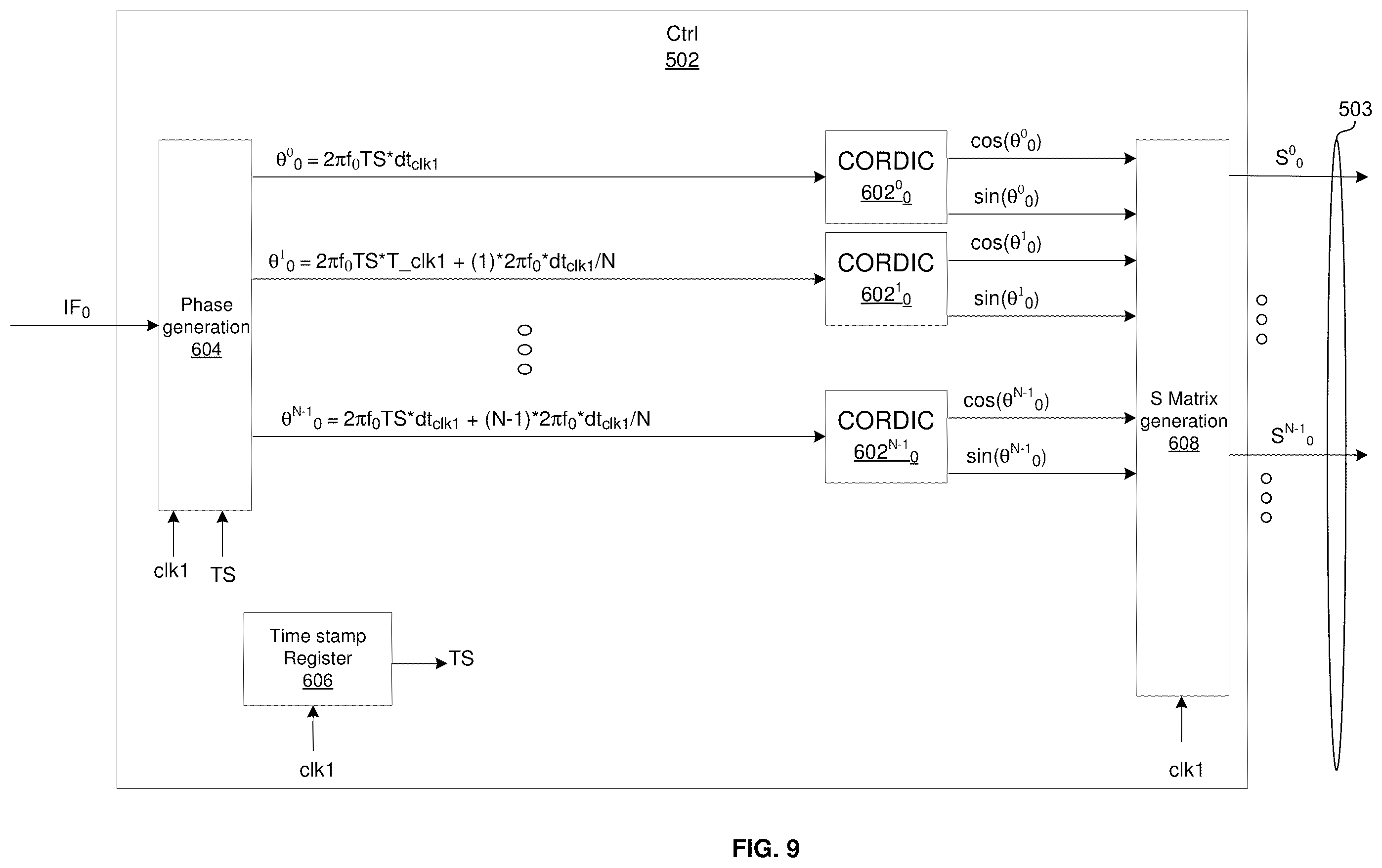 Patent US12541699 Figure 11 – Frequency generation in a quantum controller