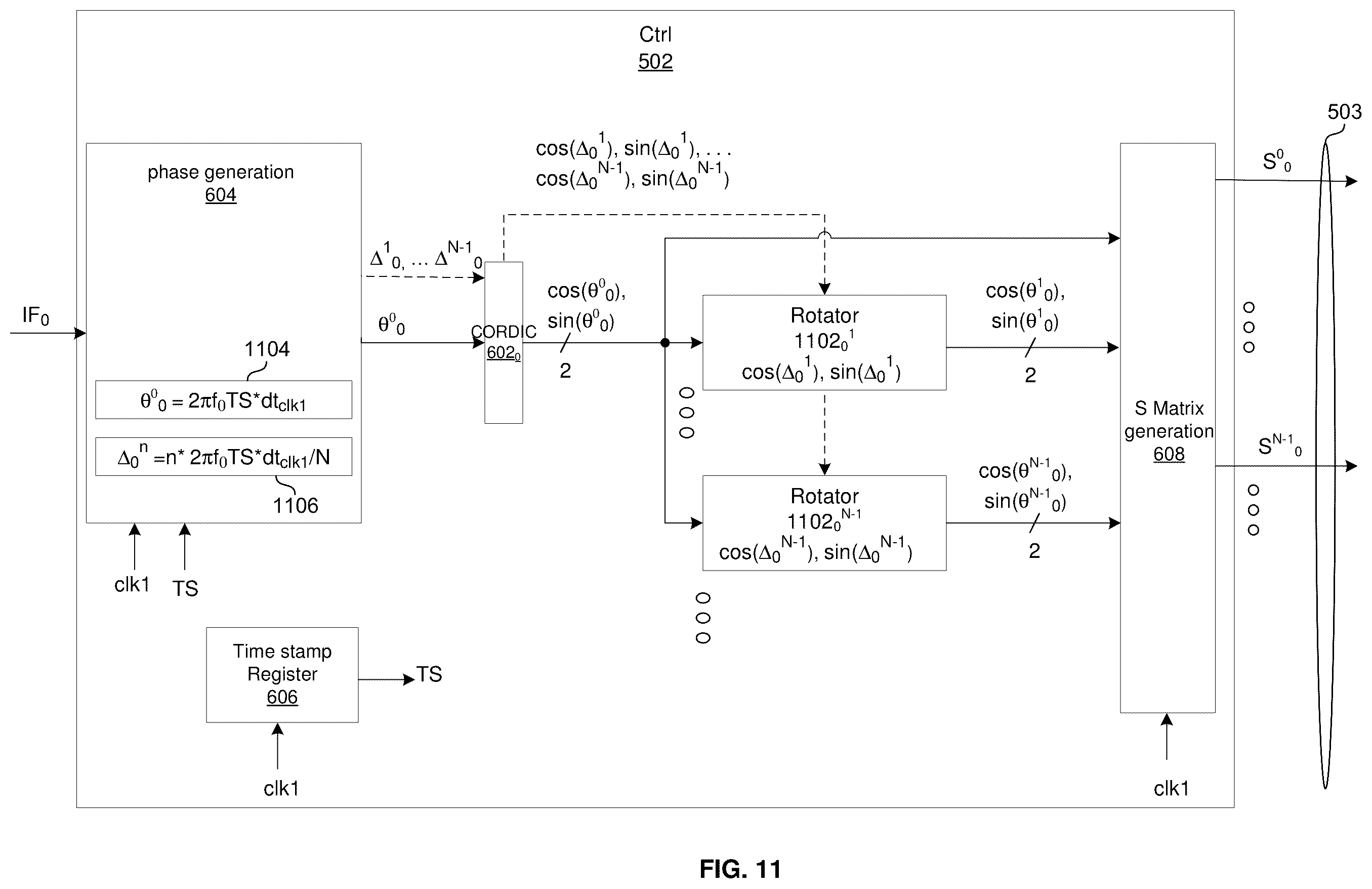 Patent US12541699 Figure 13 – Frequency generation in a quantum controller