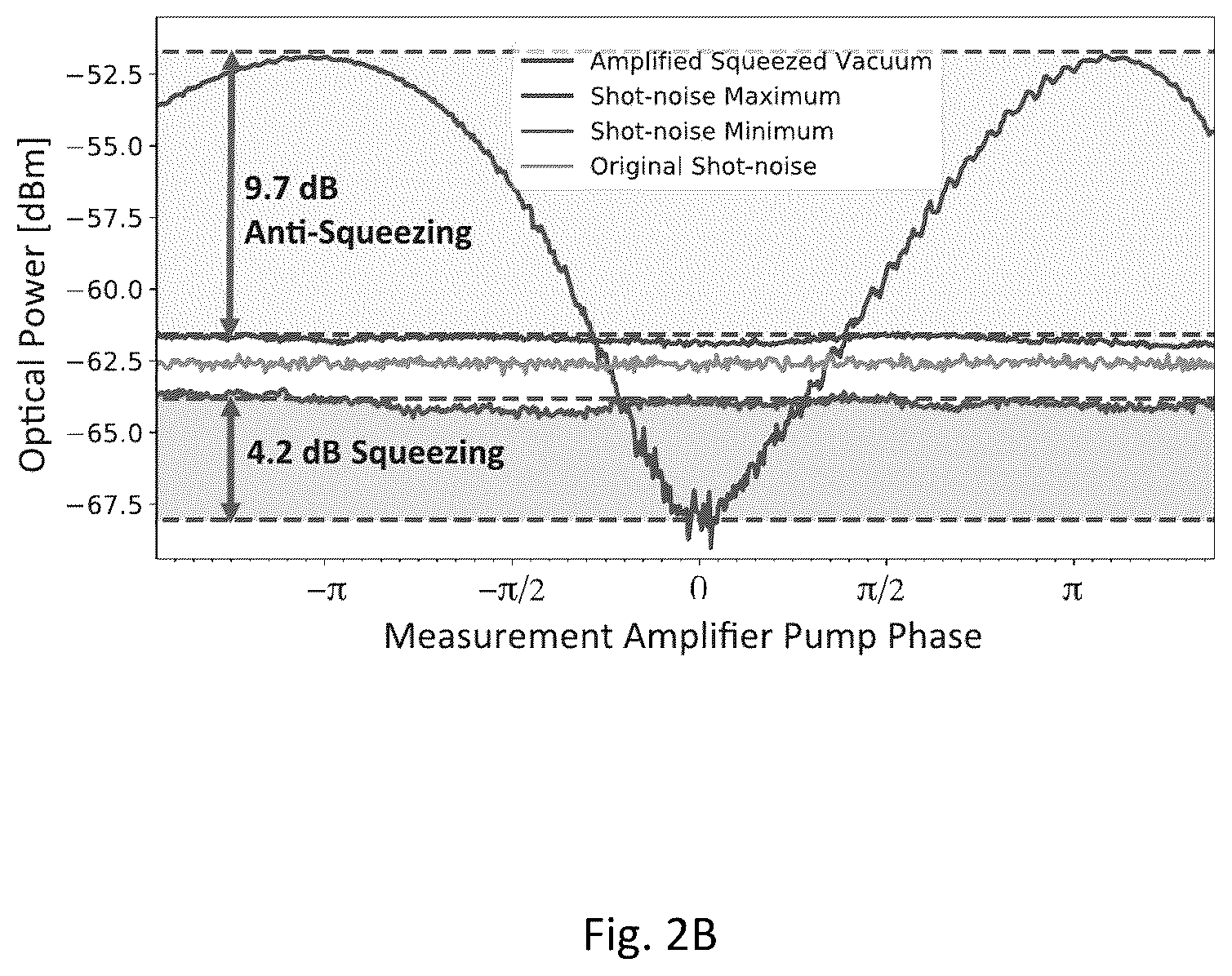 Patent US12541701 Figure 3 – Nanophotonic parametric quantum information processor