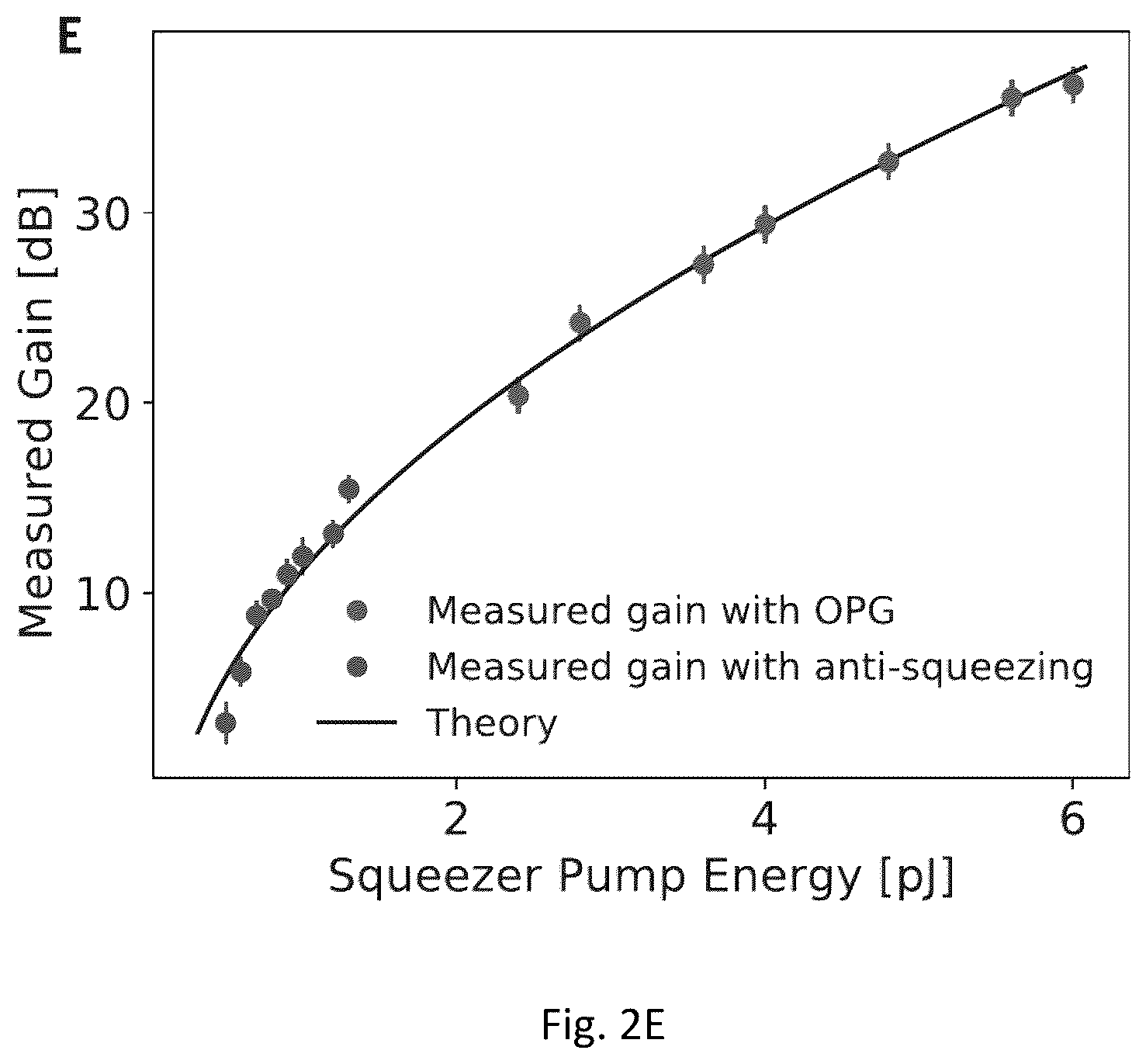 Patent US12541701 Figure 6 – Nanophotonic parametric quantum information processor