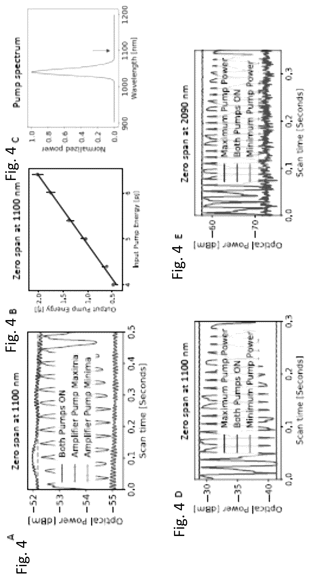 Patent US12541701 Figure 9 – Nanophotonic parametric quantum information processor