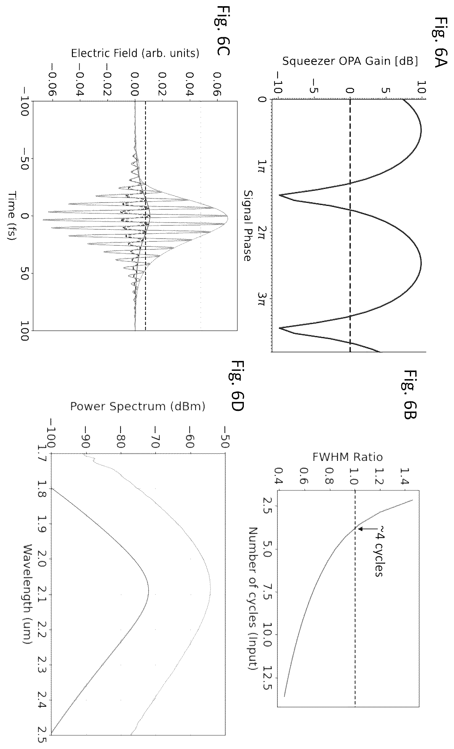 Patent US12541701 Figure 11 – Nanophotonic parametric quantum information processor