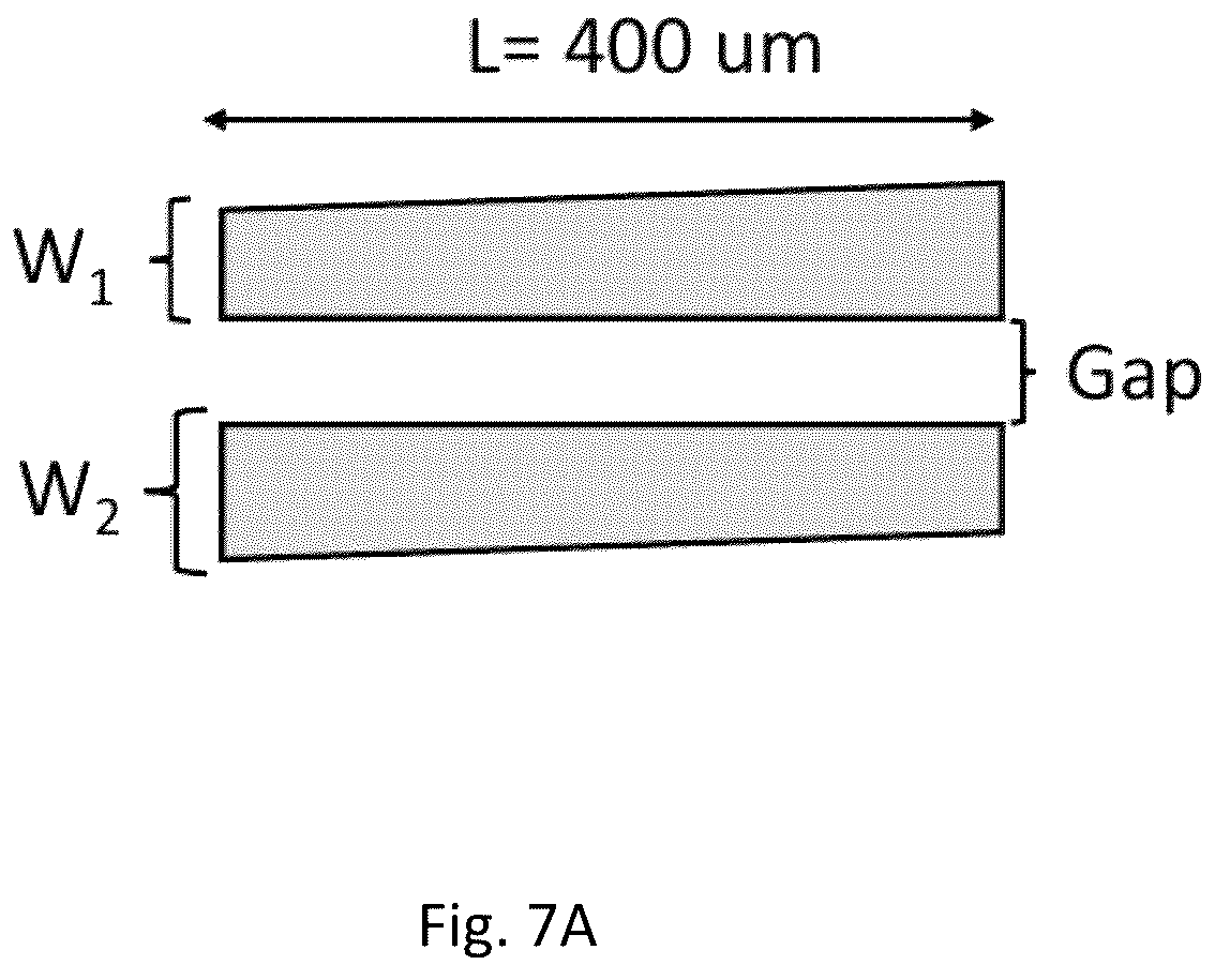 Patent US12541701 Figure 12 – Nanophotonic parametric quantum information processor