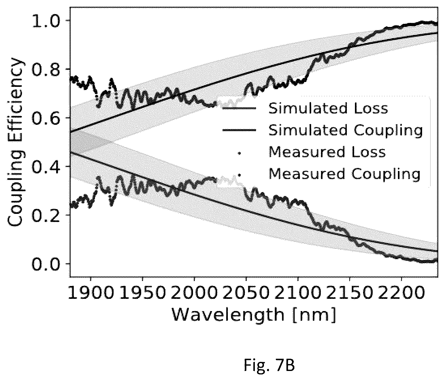 Patent US12541701 Figure 13 – Nanophotonic parametric quantum information processor