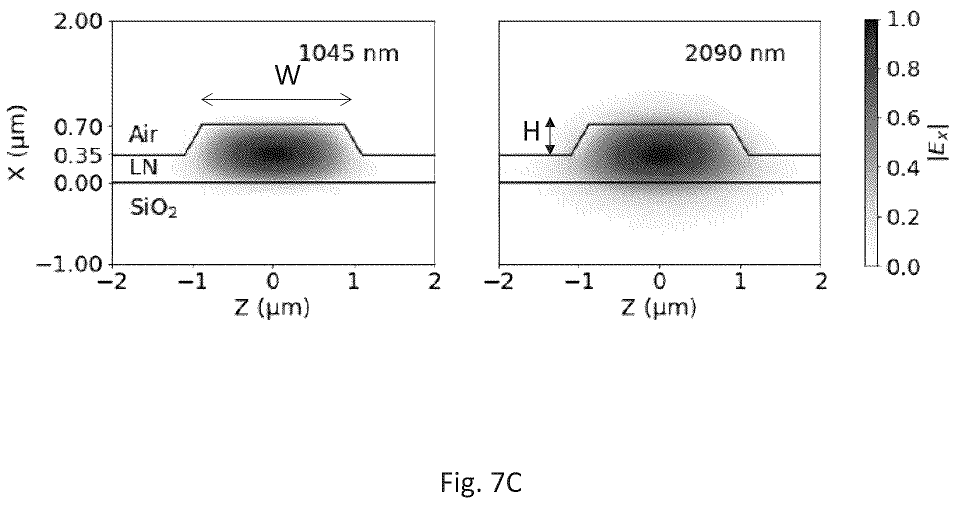 Patent US12541701 Figure 14 – Nanophotonic parametric quantum information processor