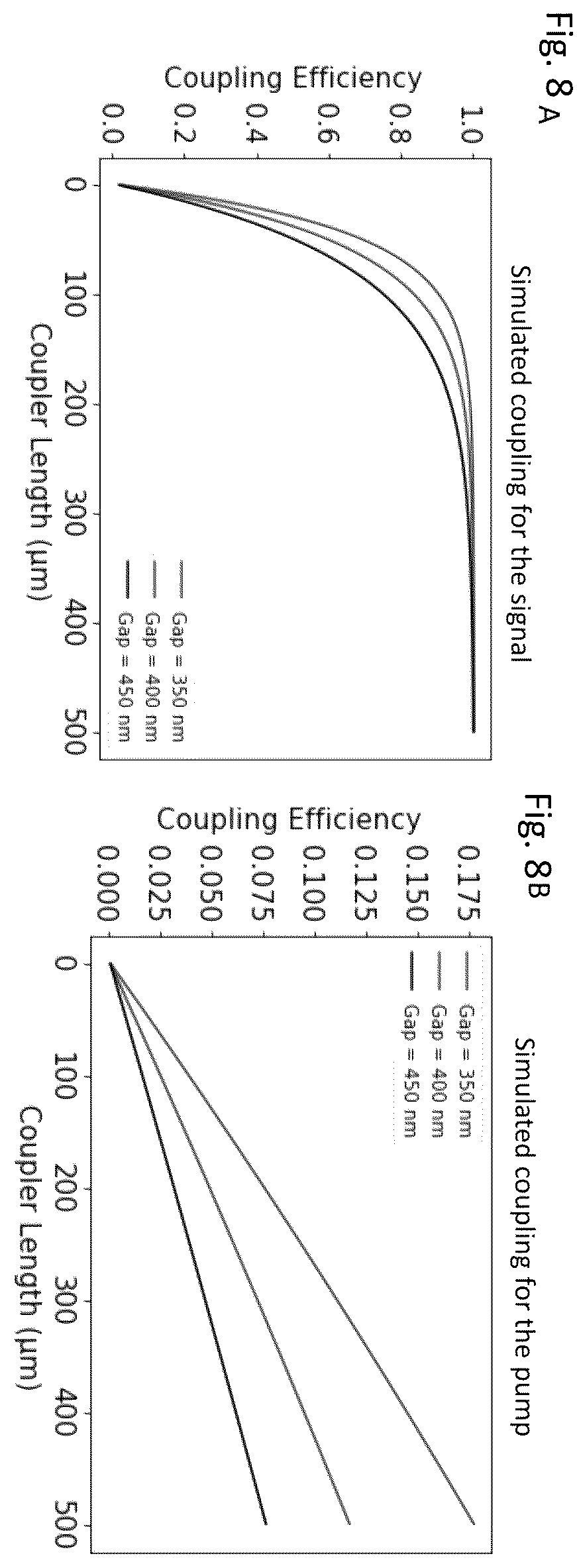Patent US12541701 Figure 16 – Nanophotonic parametric quantum information processor