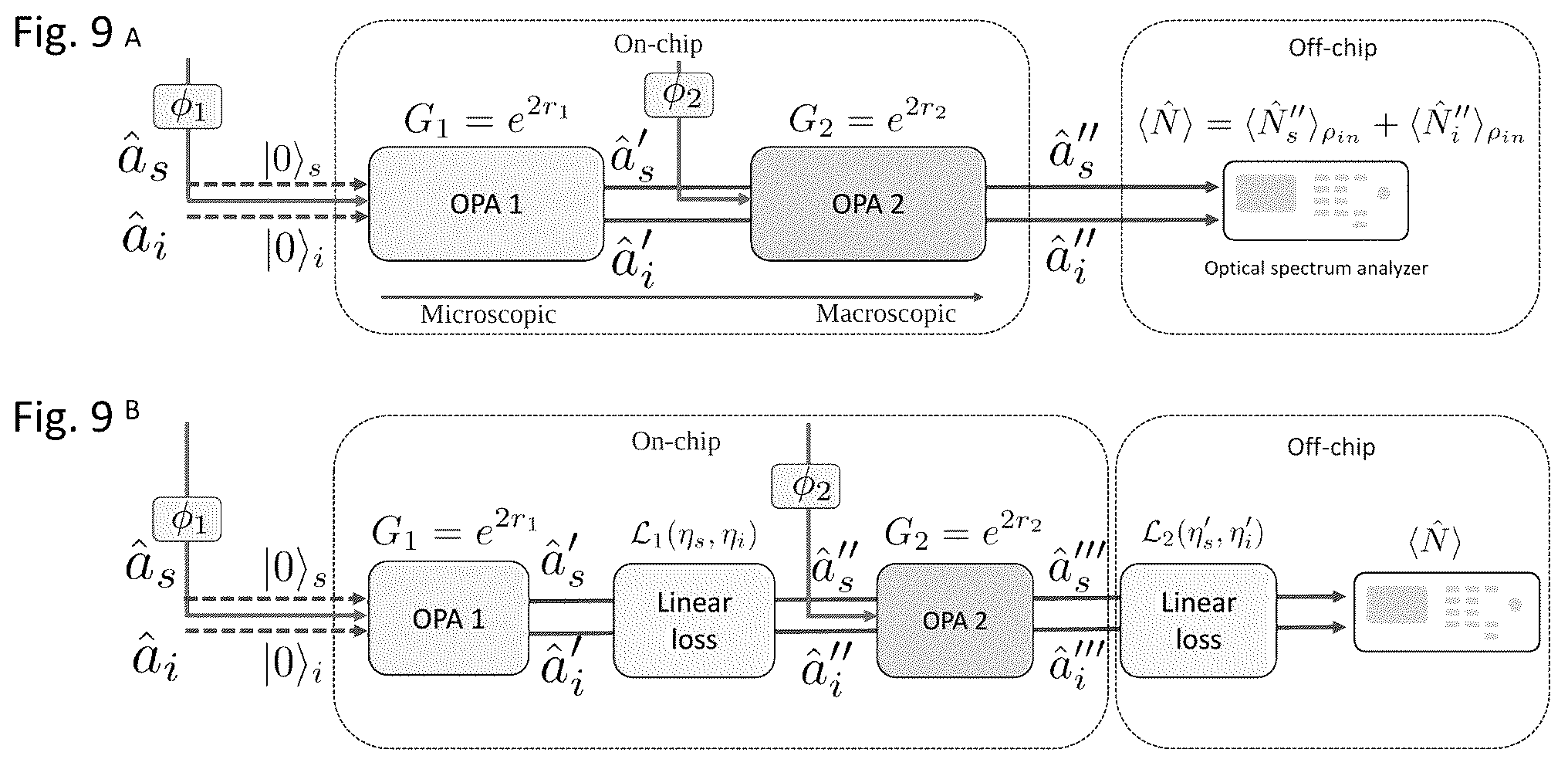 Patent US12541701 Figure 17 – Nanophotonic parametric quantum information processor