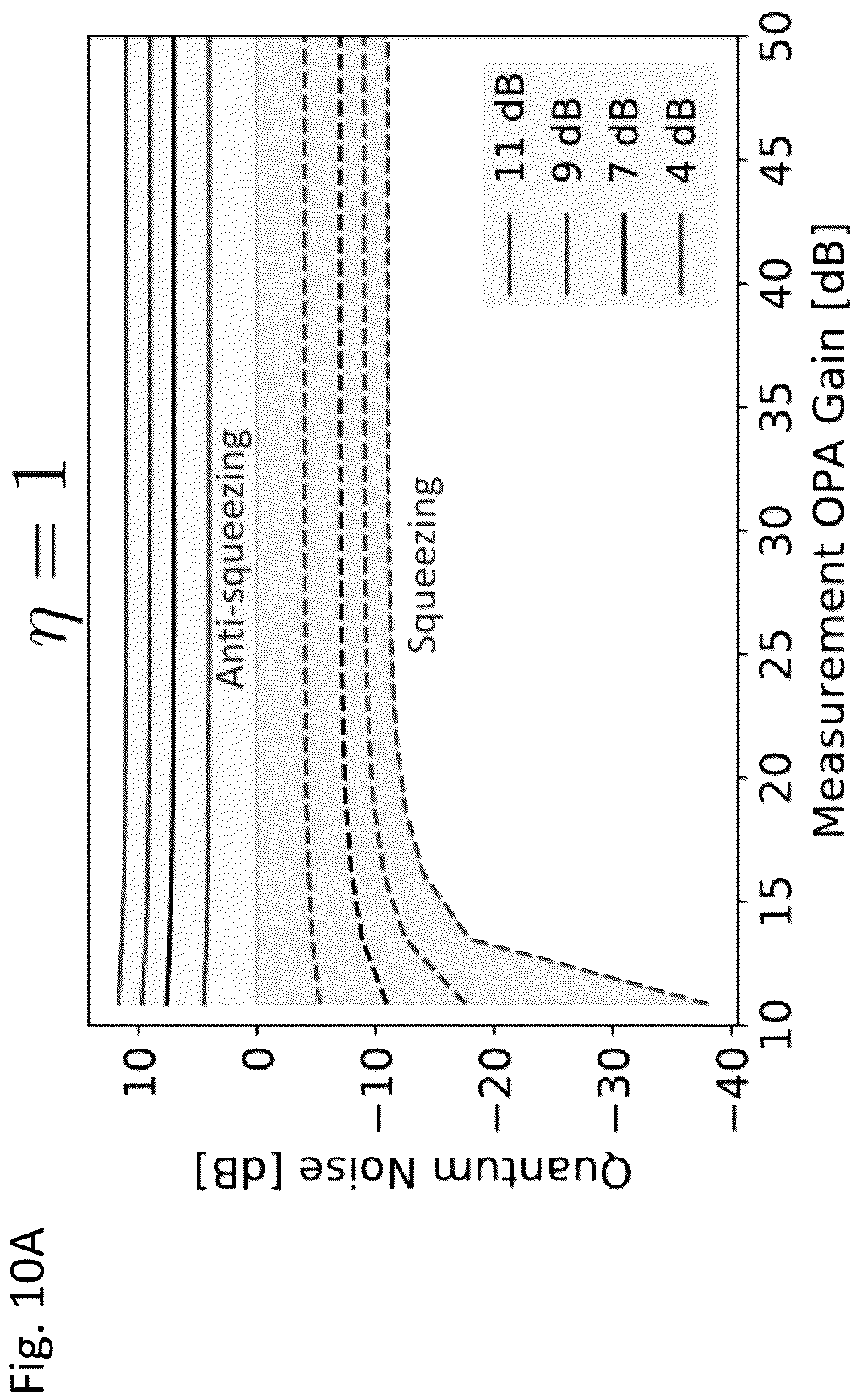 Patent US12541701 Figure 18 – Nanophotonic parametric quantum information processor