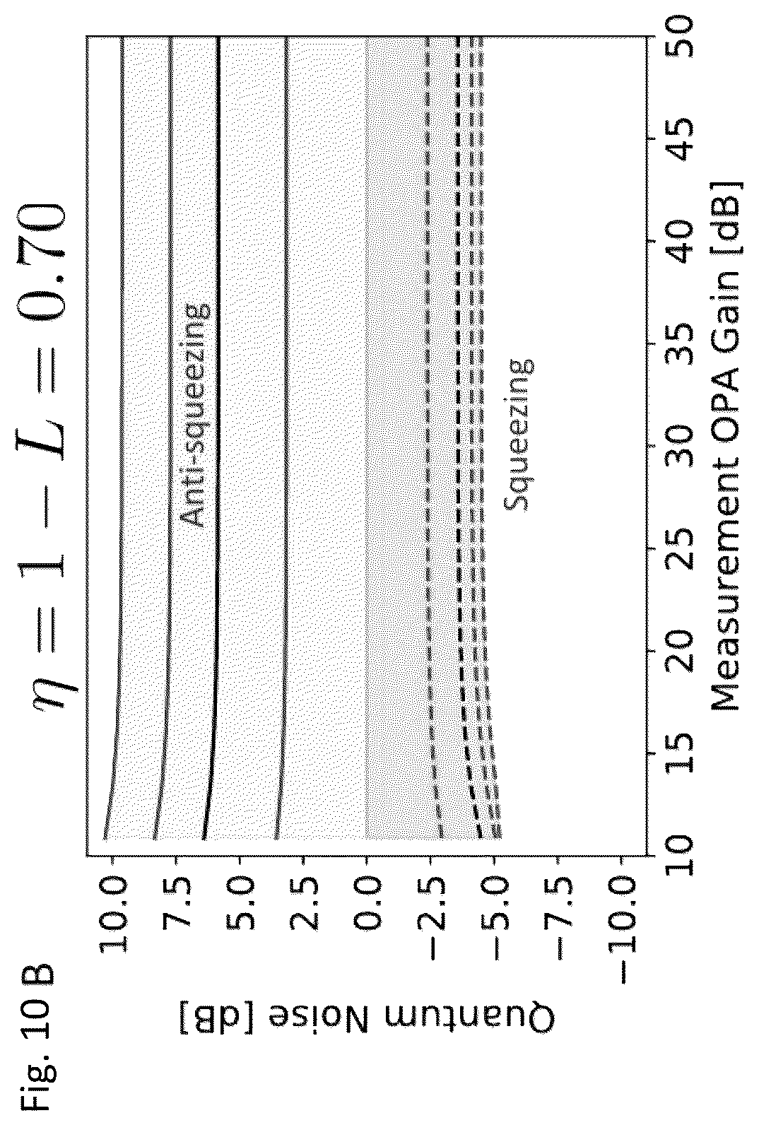 Patent US12541701 Figure 19 – Nanophotonic parametric quantum information processor