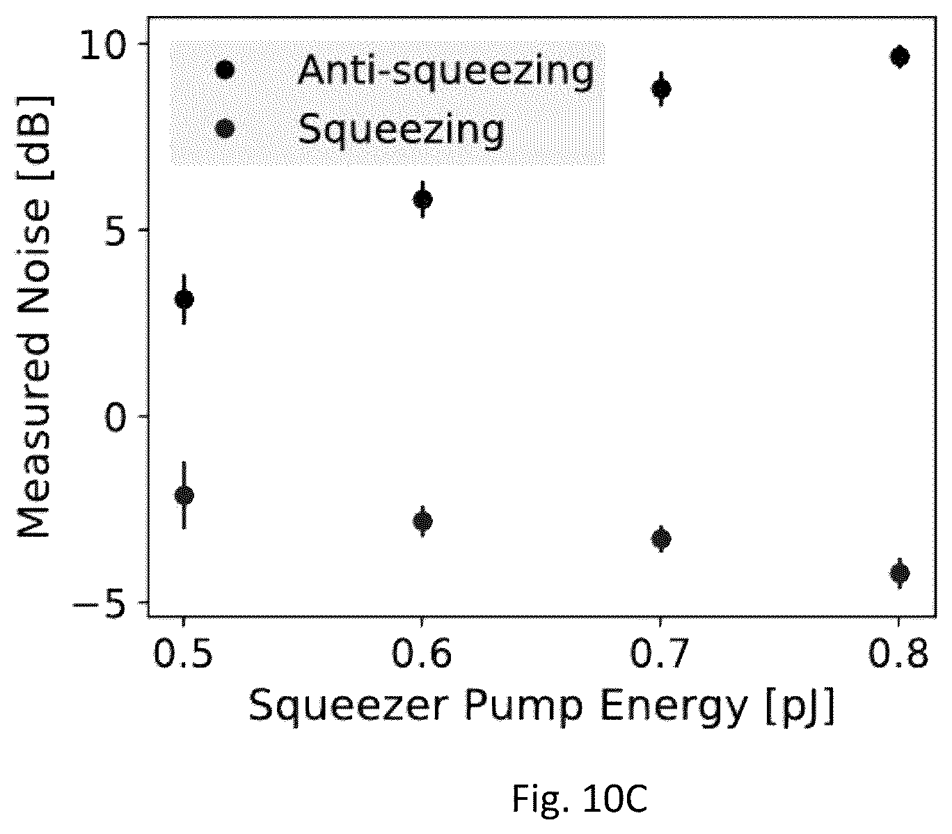 Patent US12541701 Figure 20 – Nanophotonic parametric quantum information processor
